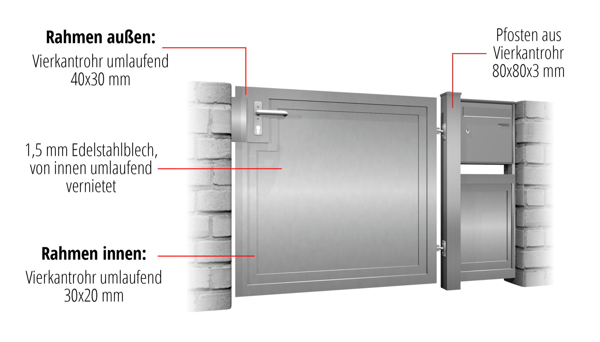 Gartentür Edelstahl 1-flügelig Sichtschutz Blickdicht, GE, BK