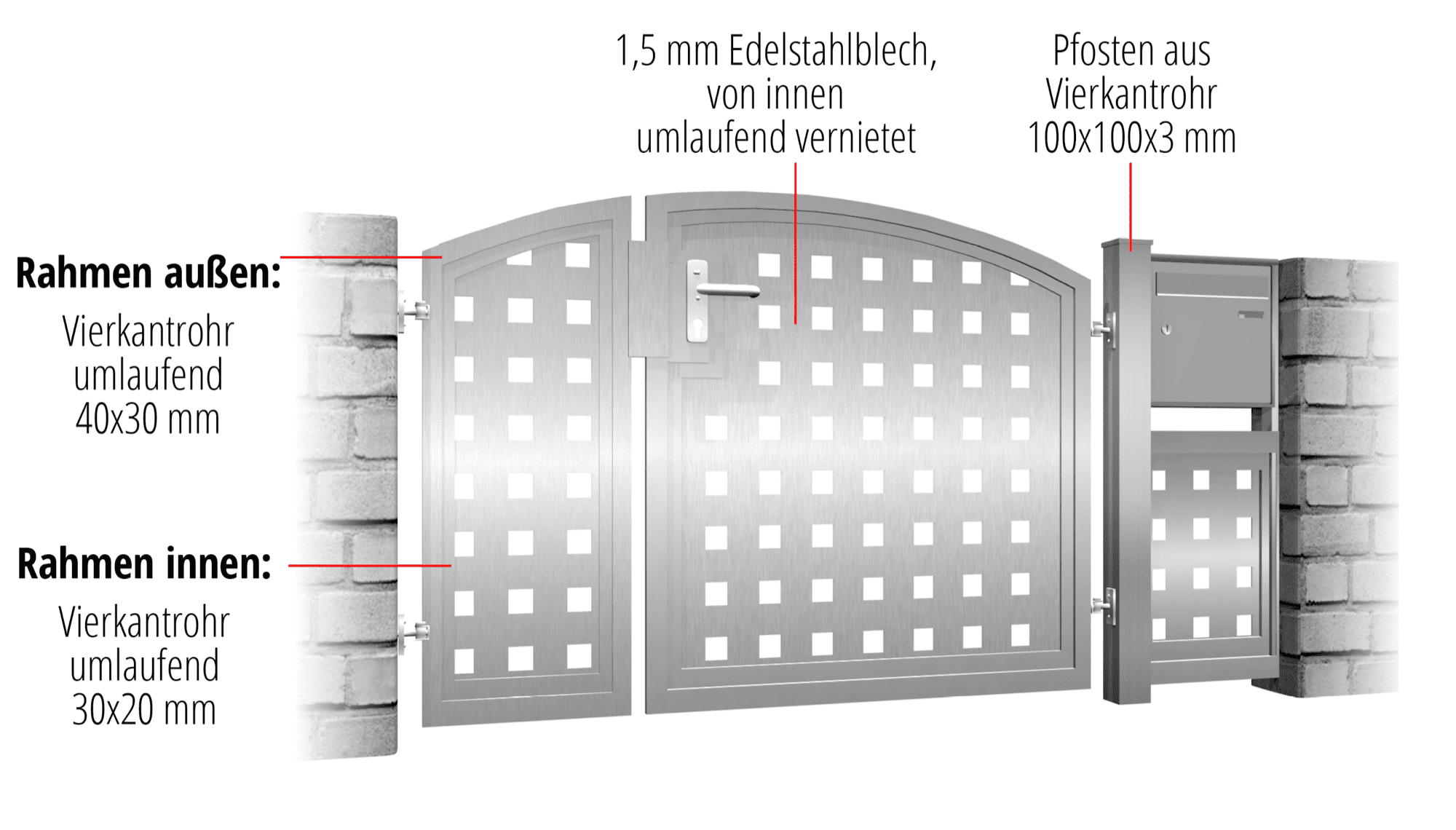 Gartentür Edelstahl 2-flügelig Sichtschutz QL, OB, BK