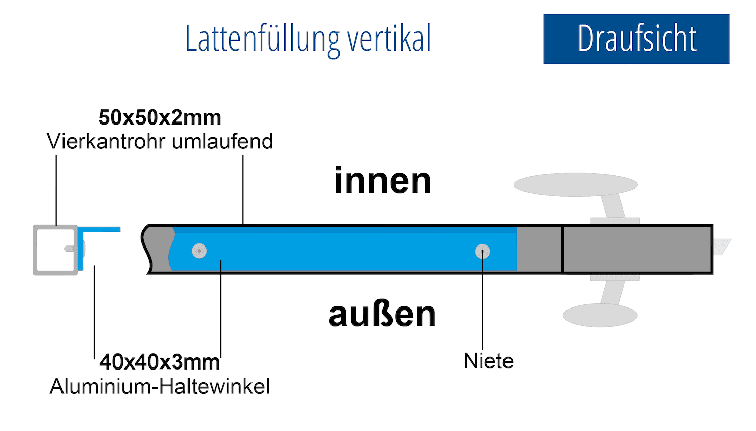 Gartentür verzinkt 1-flügelig eigene Füllung, OB, BK