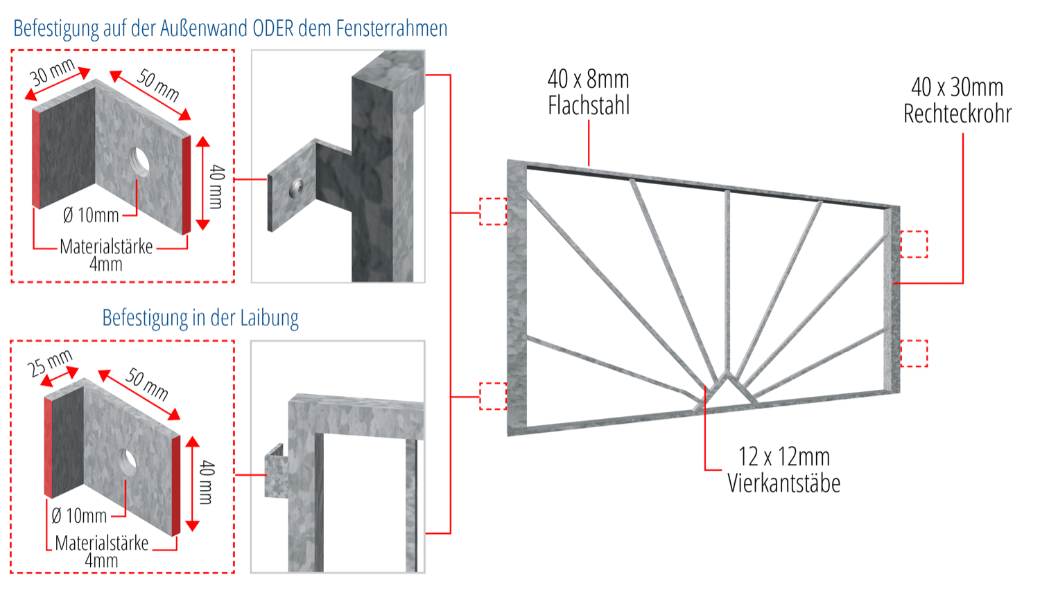 Kellerfenstergitter verzinkt Sonne