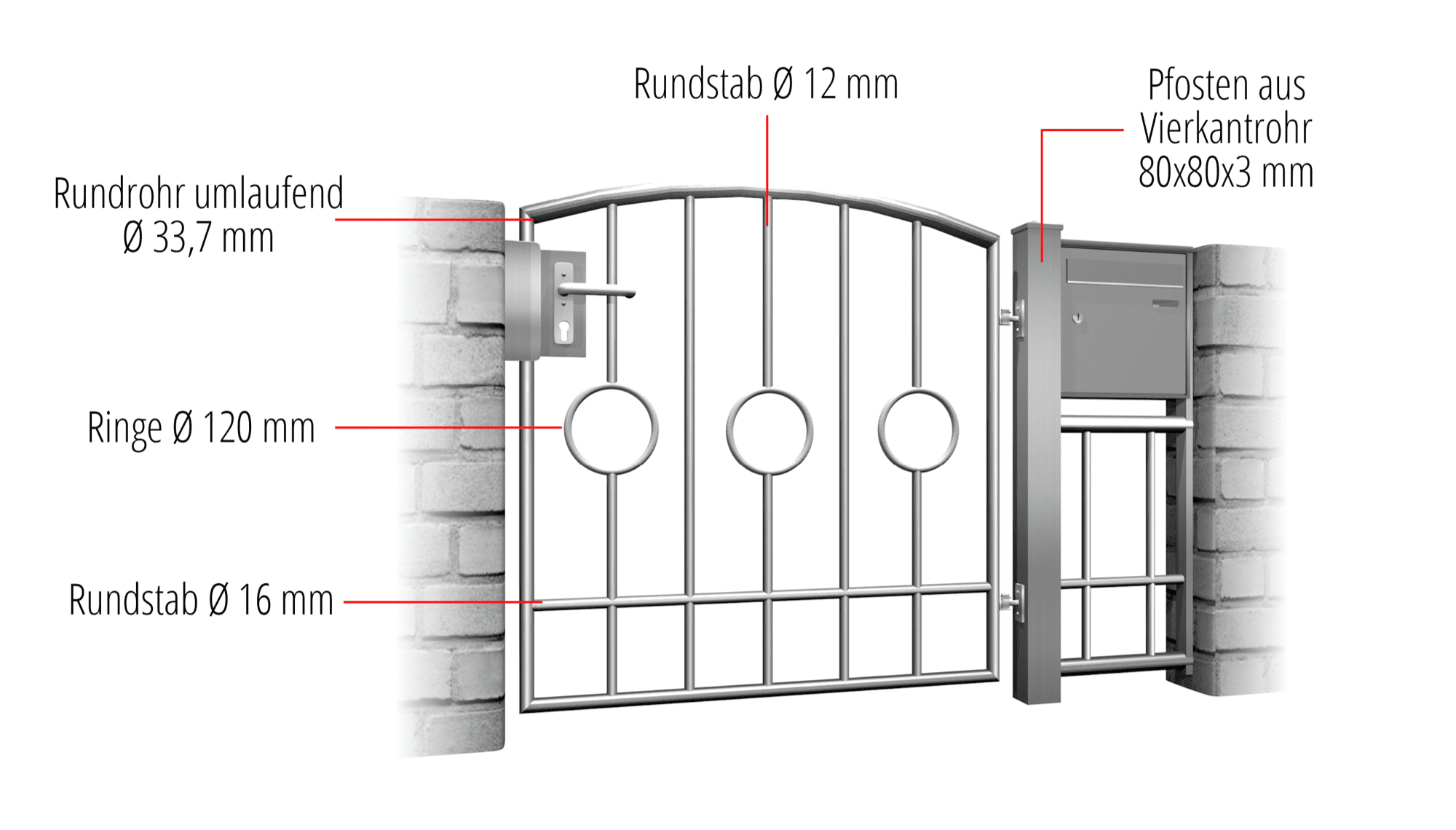 Gartentür Edelstahl 1-flügelig Kreis Stab 2 Mitte, OB, BK