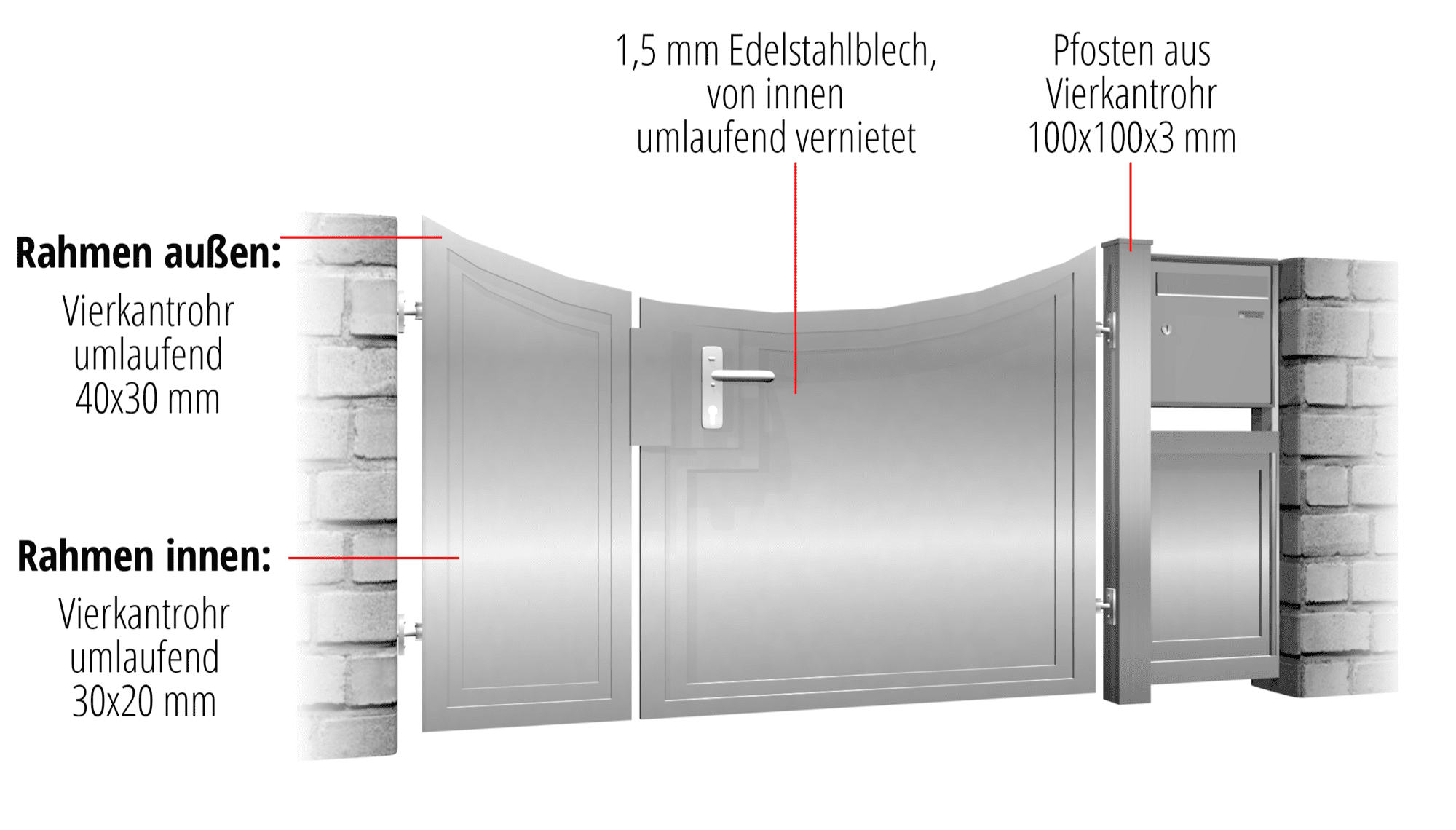 Gartentür Edelstahl 2-flügelig Sichtschutz Blickdicht, UB, BK