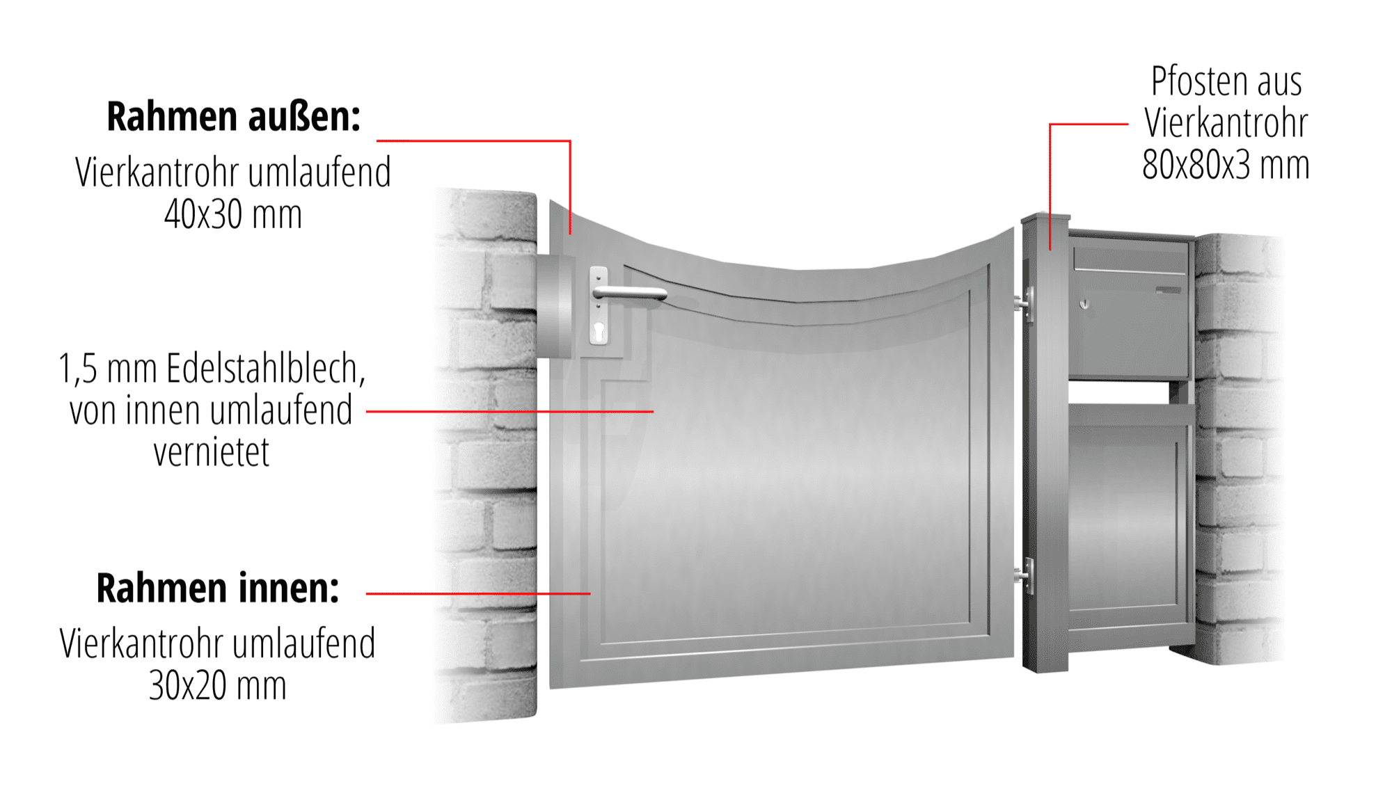 Gartentür Edelstahl 1-flügelig Sichtschutz Blickdicht, UB, BK