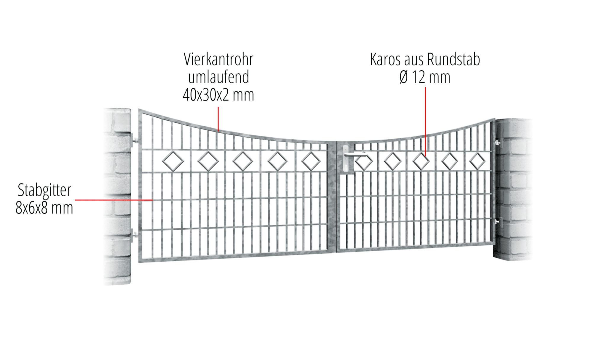 Gartentor verzinkt 2-flügelig Karoreihe, UB