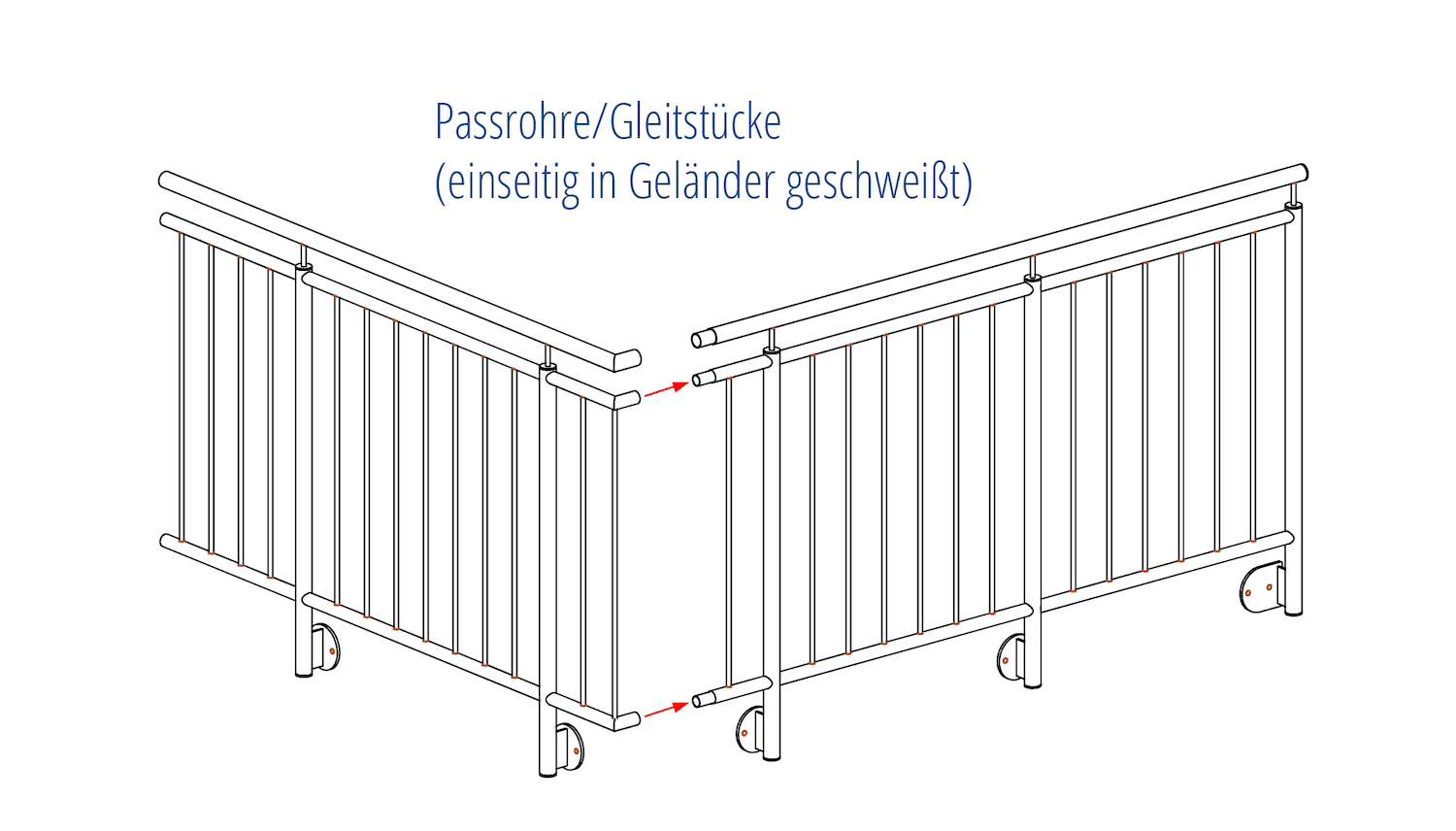 Balkongeländer Edelstahl Doppel-V