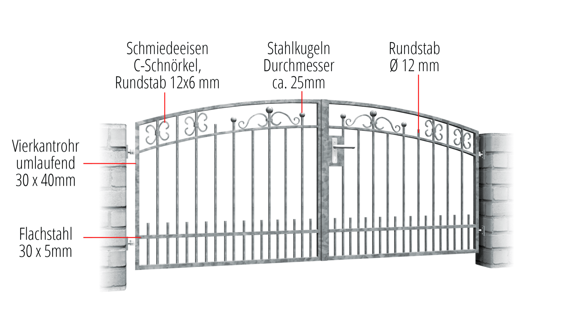 Gartentor verzinkt 2-flügelig Berlin, OB