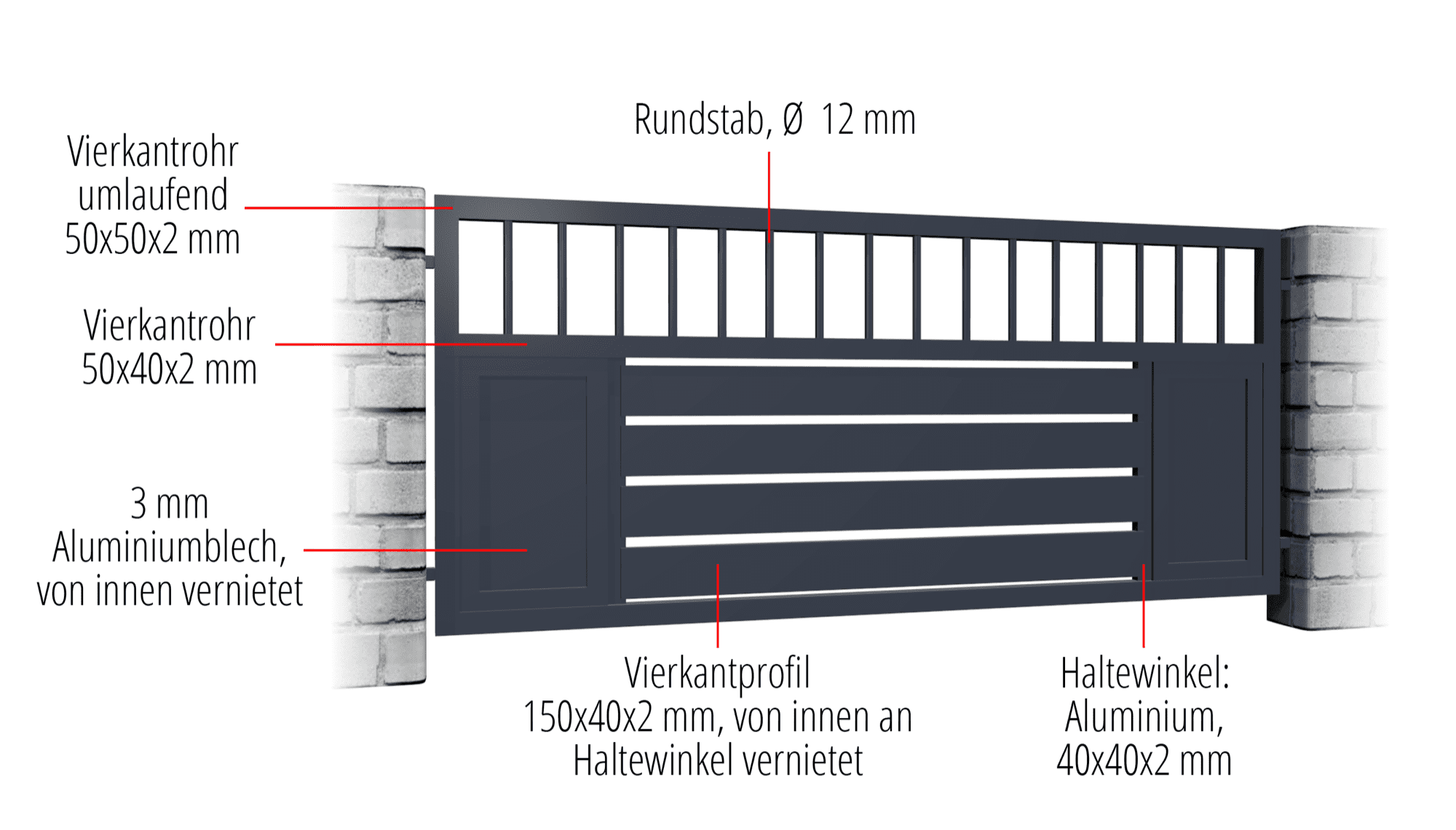 Sichtschutzzaun Alu KSB, GE