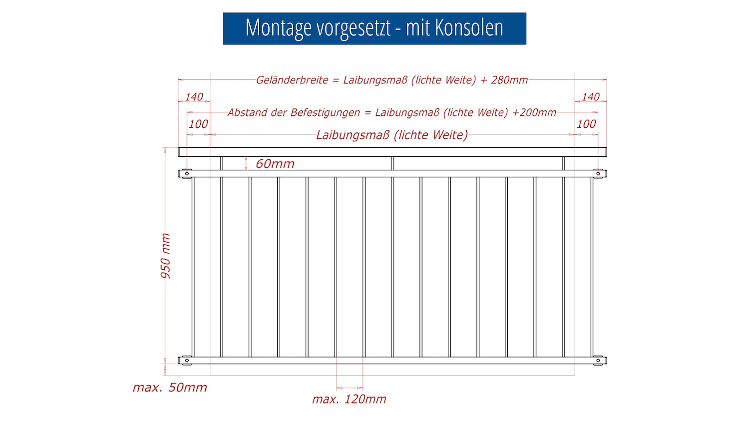 Französischer Balkon Edelstahl Vierkant