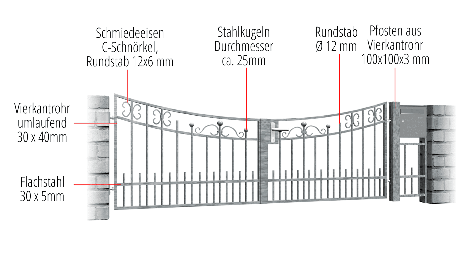 Gartentor verzinkt 2-flügelig Berlin, UB, BK