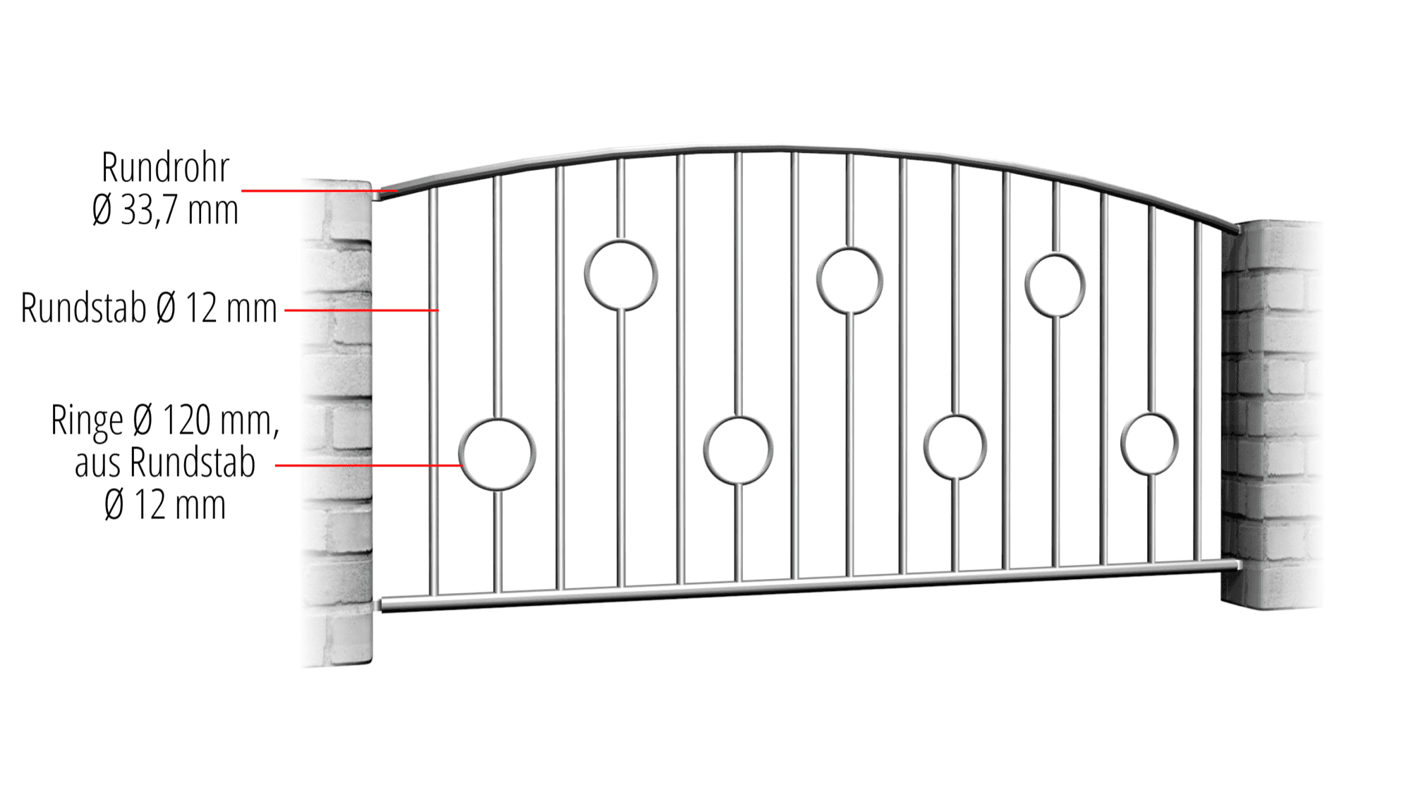 Gartenzaun Edelstahl Kreis Stab, OB