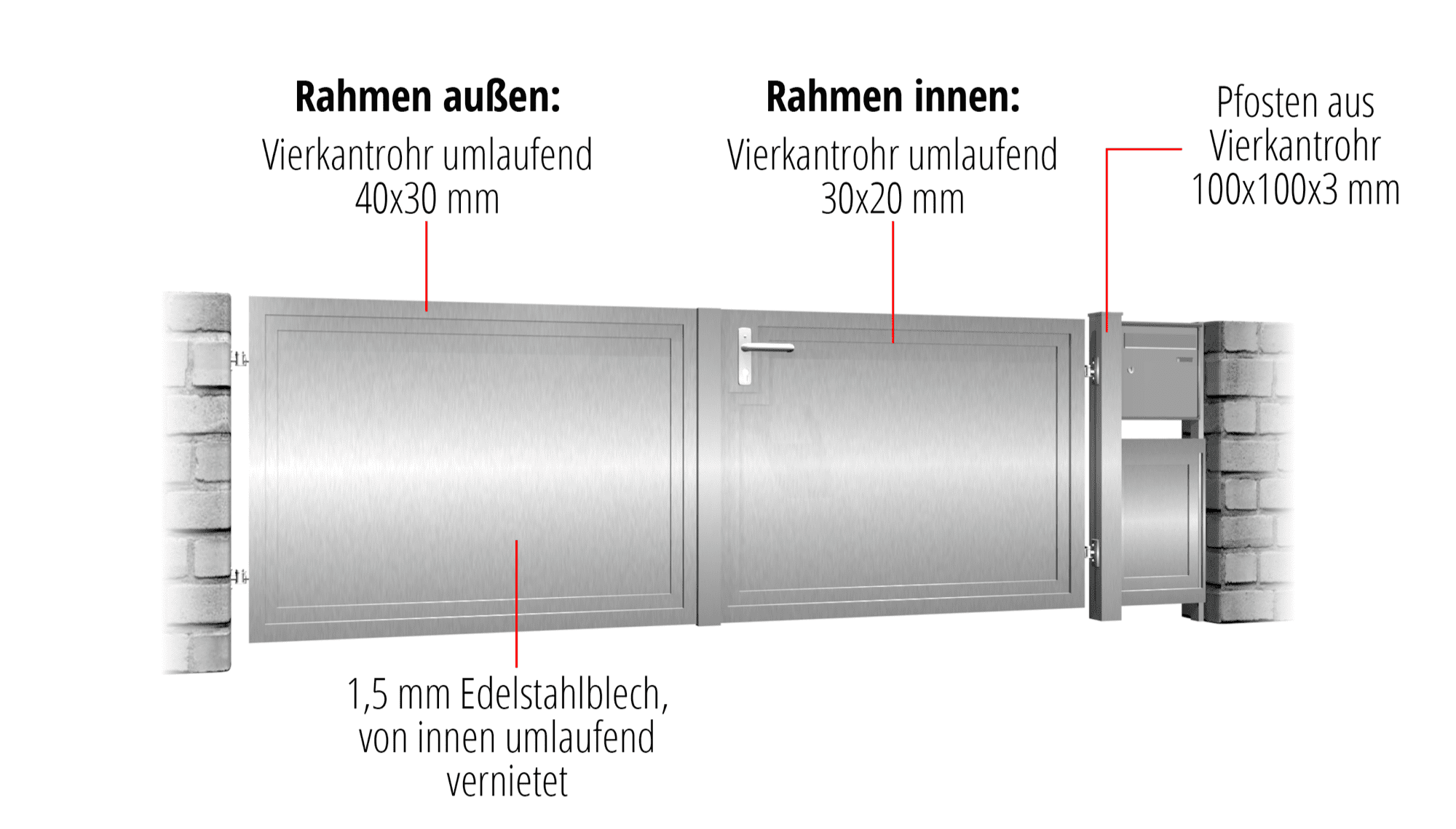 Gartentor Edelstahl 2-flügelig Sichtschutz BD, GE, BK