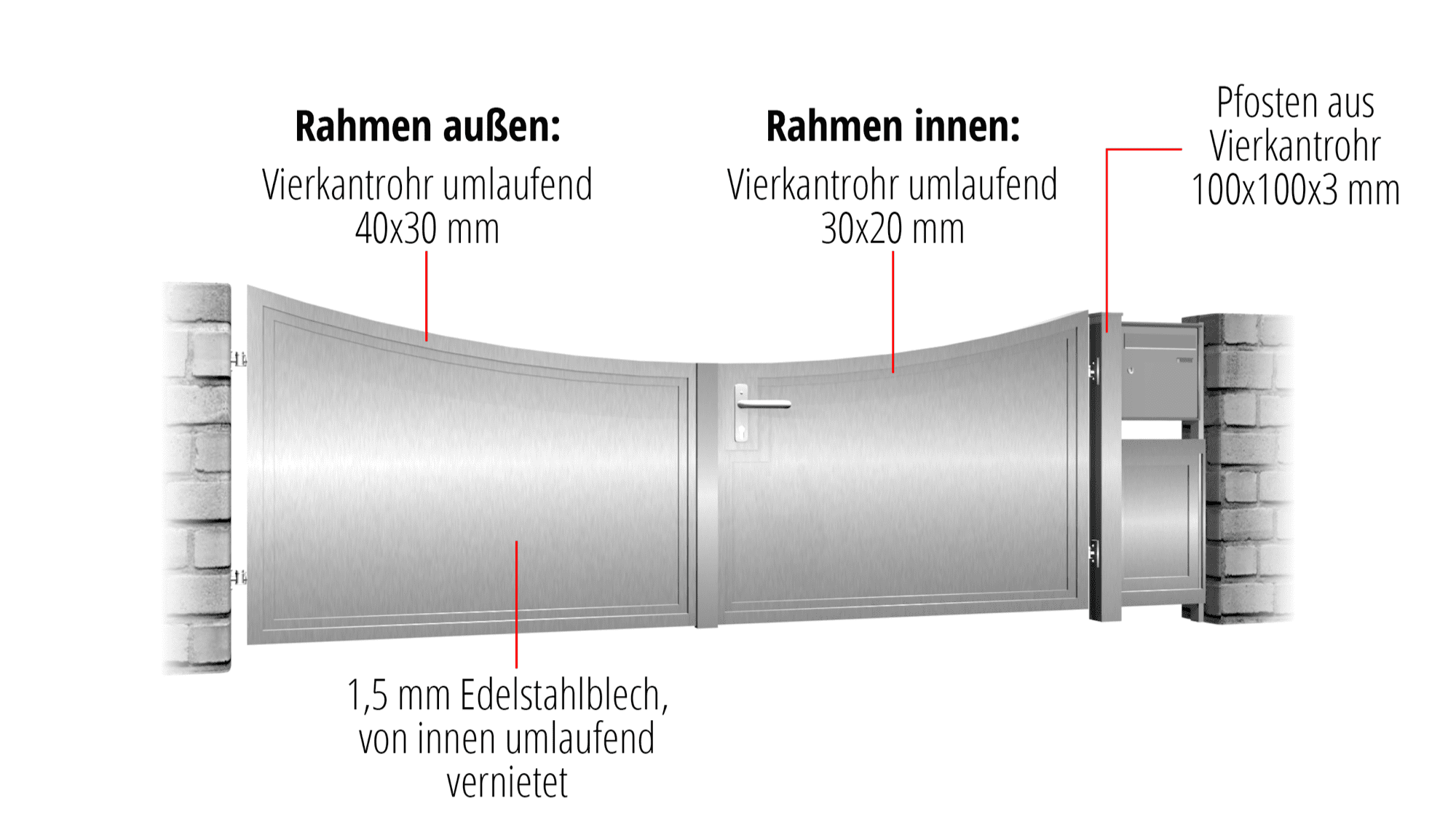 Gartentor Edelstahl 2-flügelig Sichtschutz BD, UB, BK