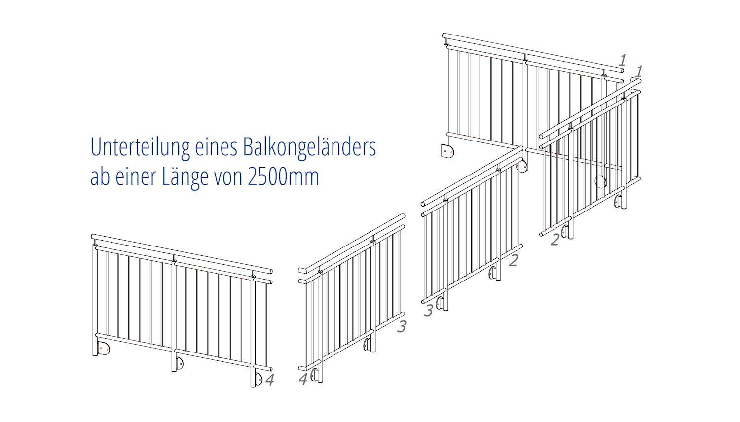 Balkongeländer Edelstahl Doppel-V