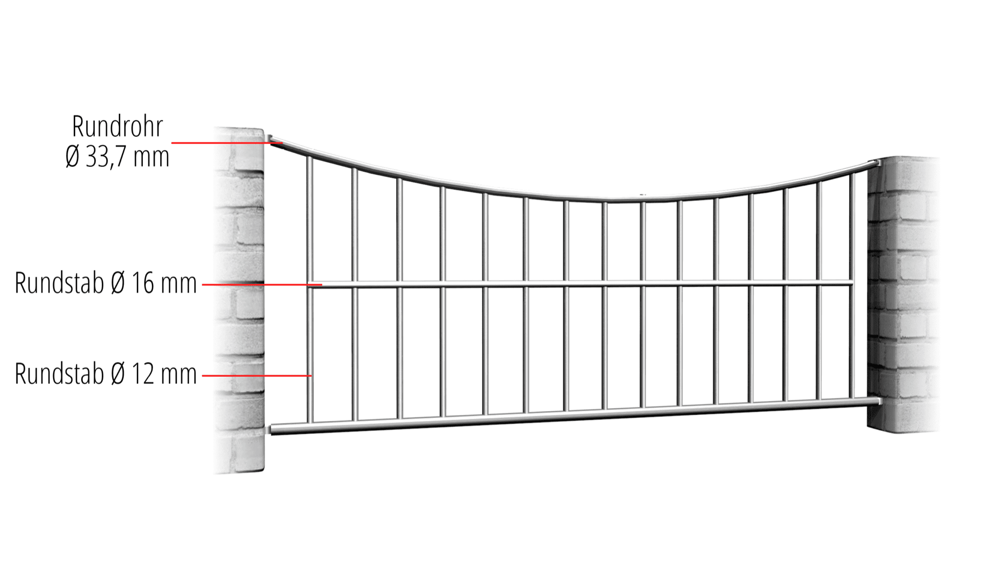 Gartenzaun Edelstahl Vertikalstab, UB