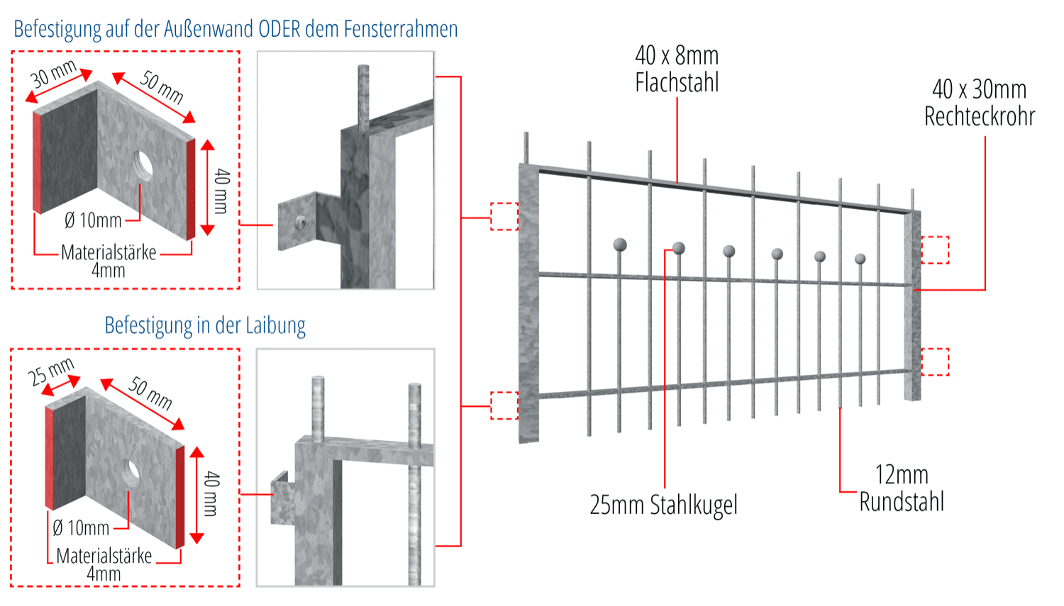 Kellerfenstergitter verzinkt Berlin