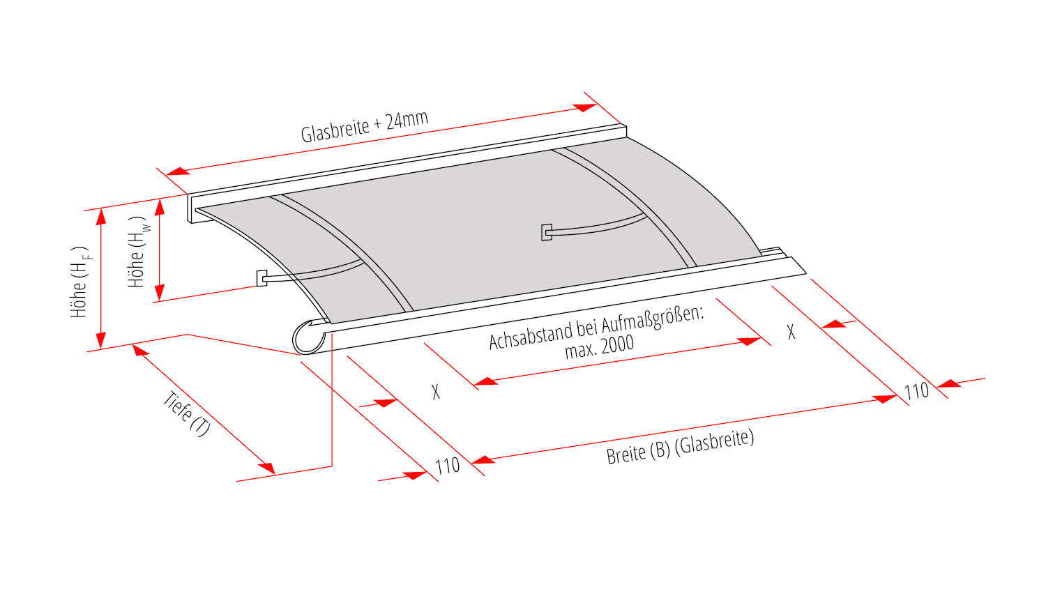 Vordach Aluminium VOL-MO