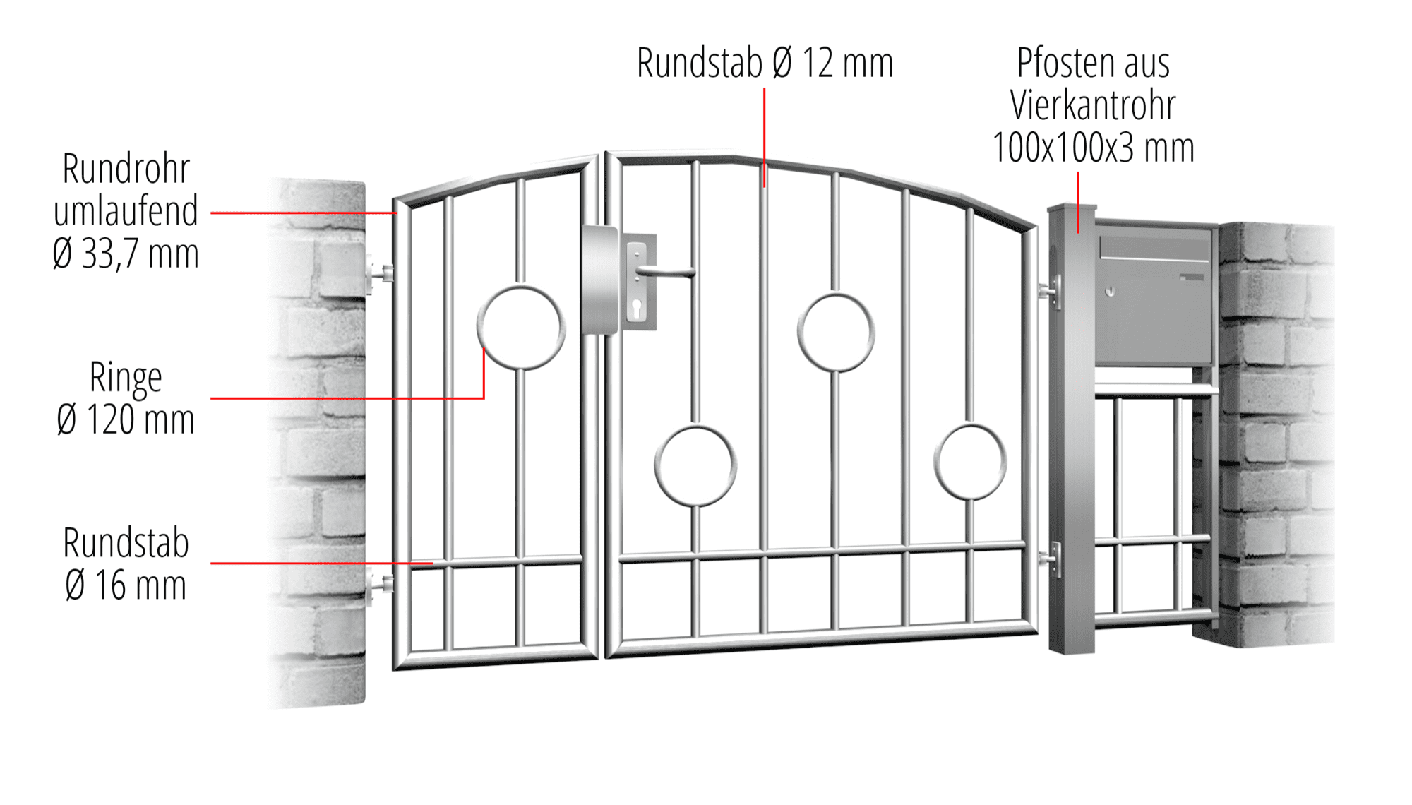 Gartentür Edelstahl 2-flügelig Kreis Stab, OB, BK