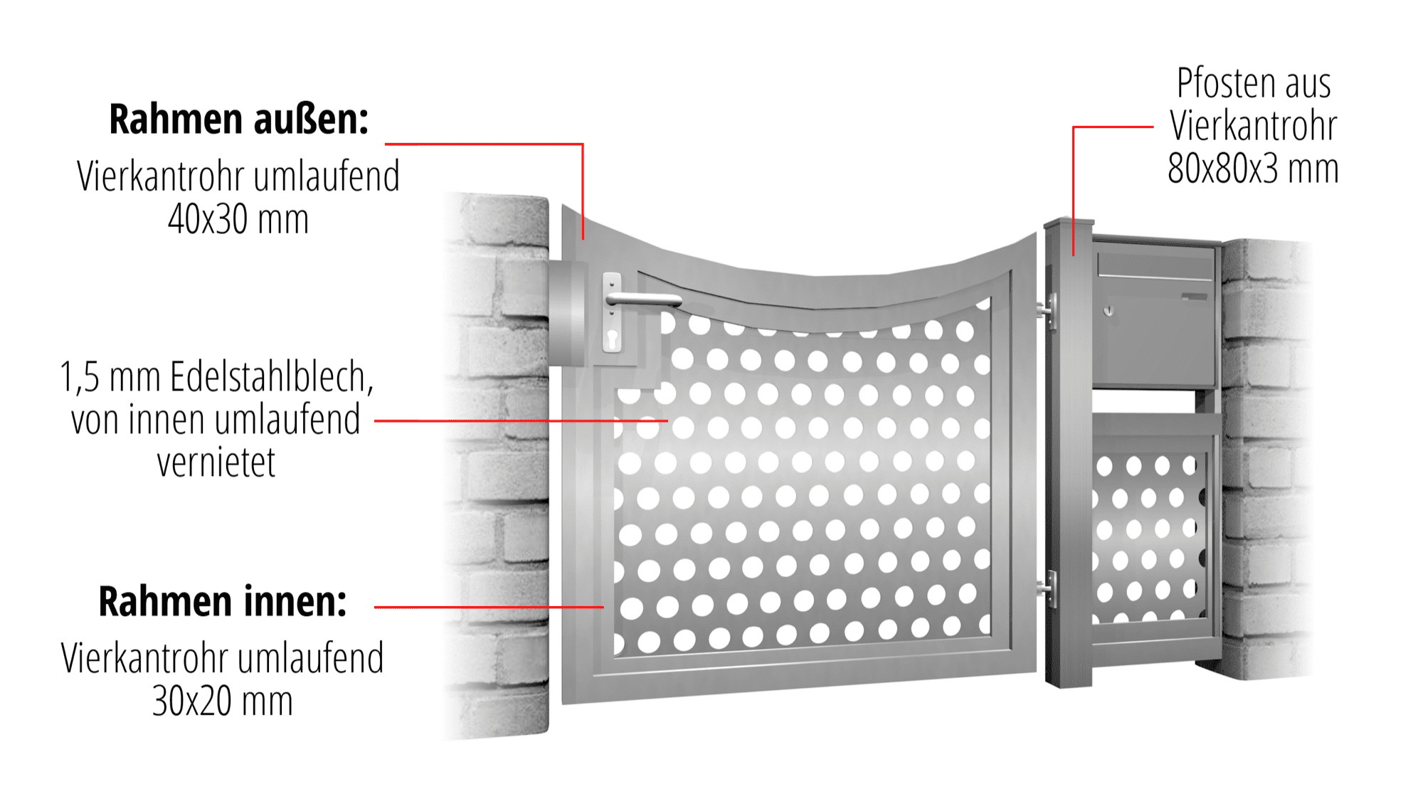 Gartentür Edelstahl 1-flügelig Sichtschutz RL, UB, BK