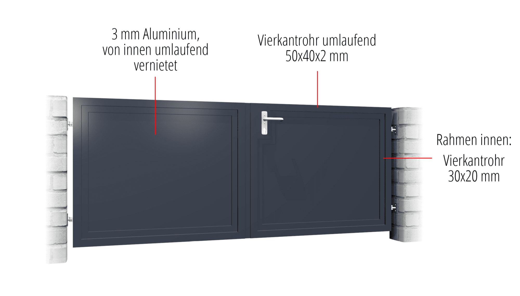 Gartentor Sichtschutz blickdicht Alu 2flg