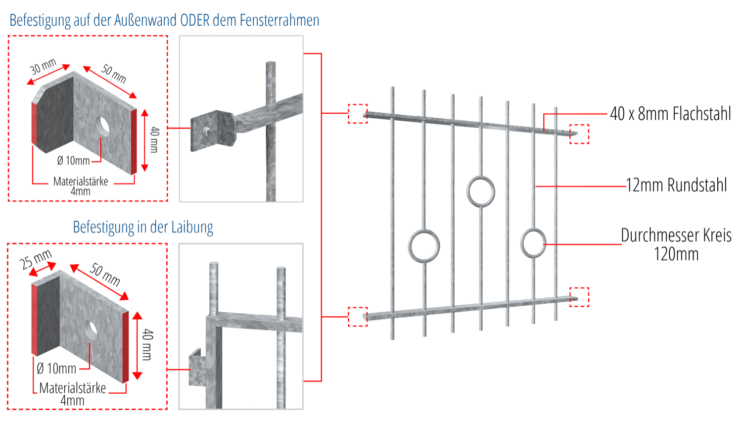 Fenstergitter verzinkt Kreis Stab