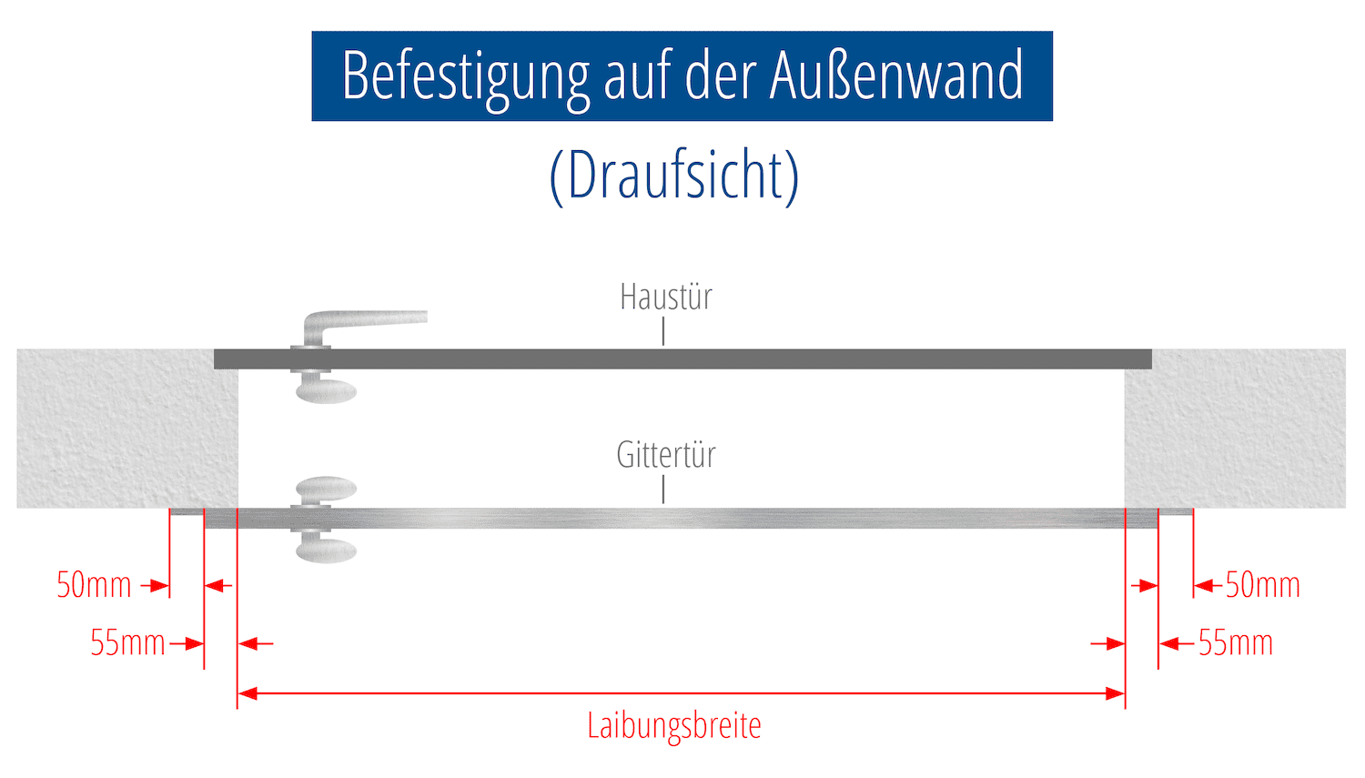 Gittertür Edelstahl V-Kugeln