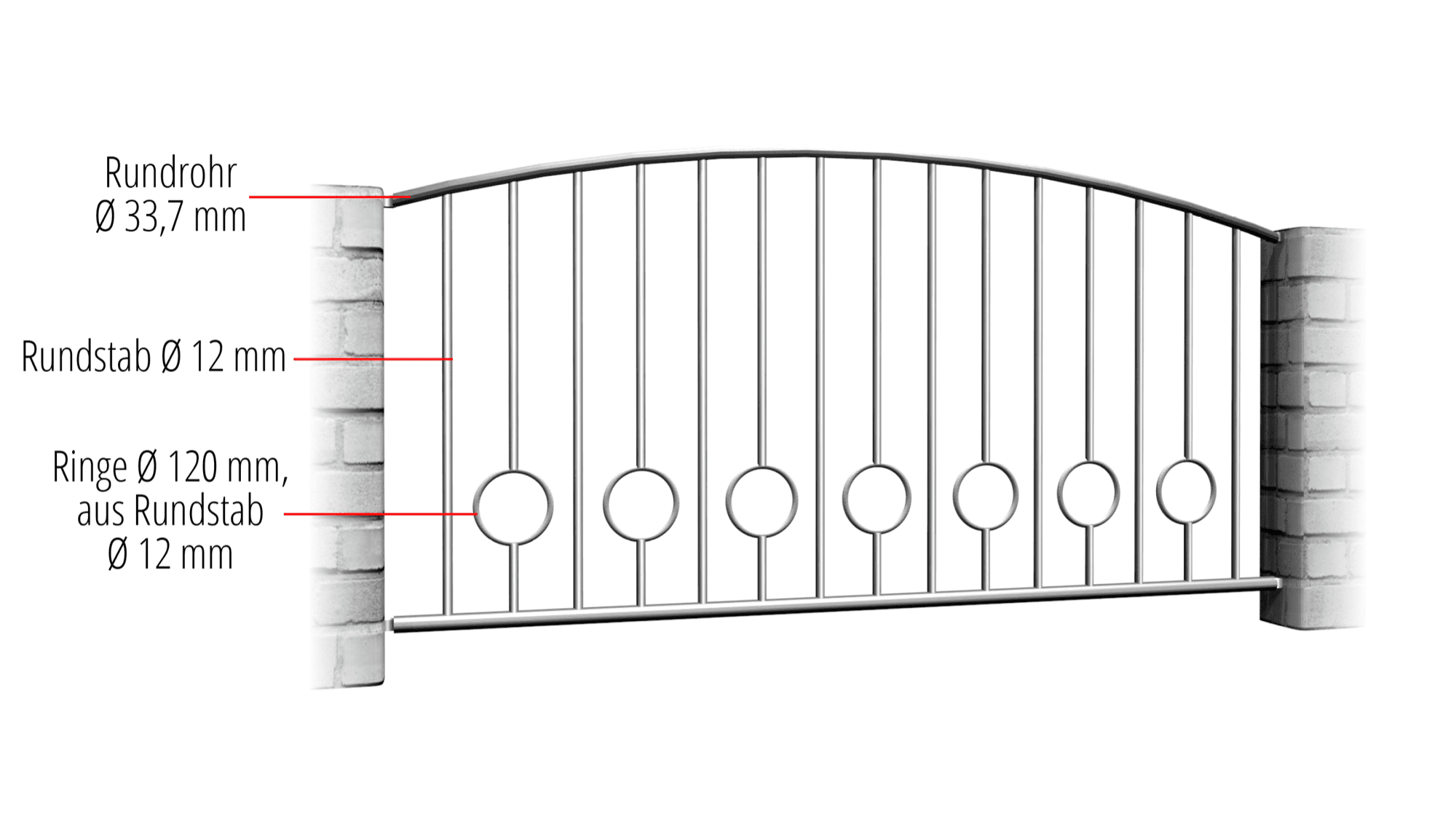 Gartenzaun Edelstahl Kreis Stab 2 Unten, OB