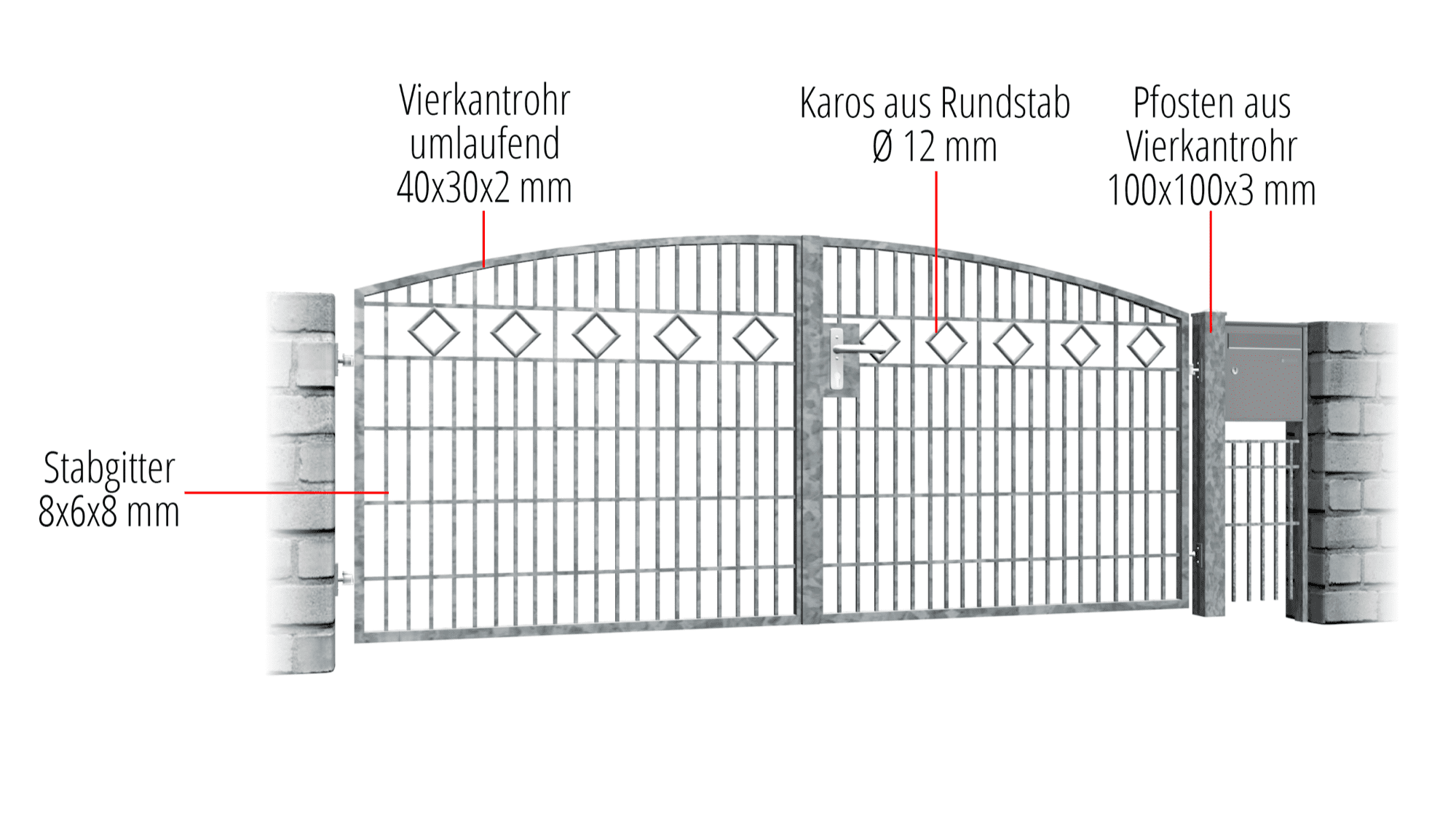 Gartentor verzinkt 2-flügelig Karoreihe, OB, BK