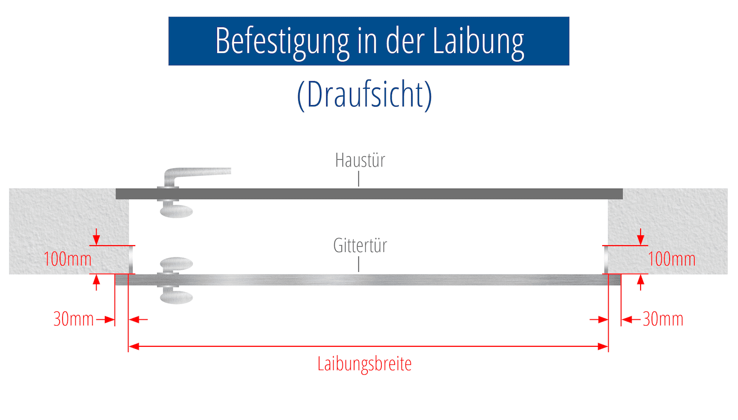 Gittertür Edelstahl V-Kugeln