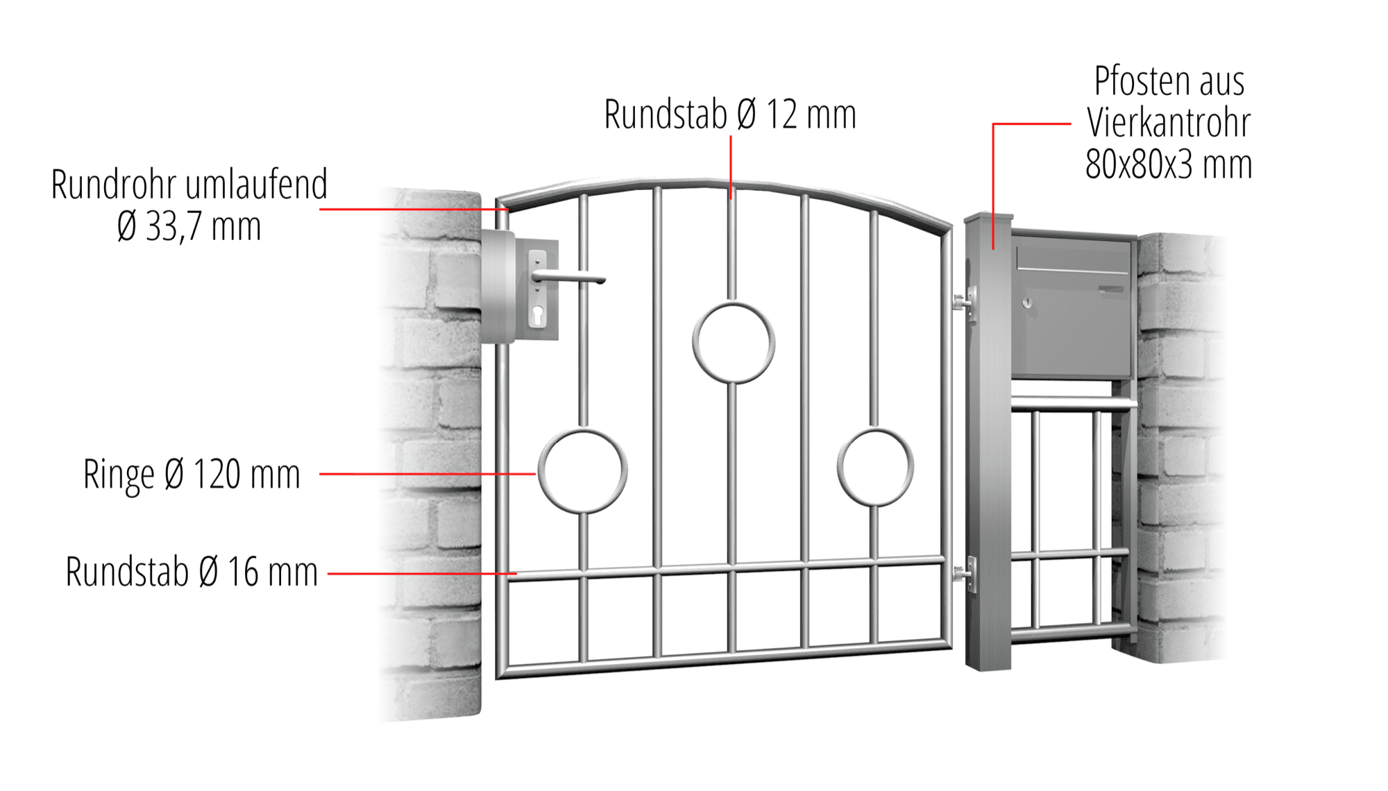 Gartentür Edelstahl 1-flügelig Kreis Stab, OB, BK