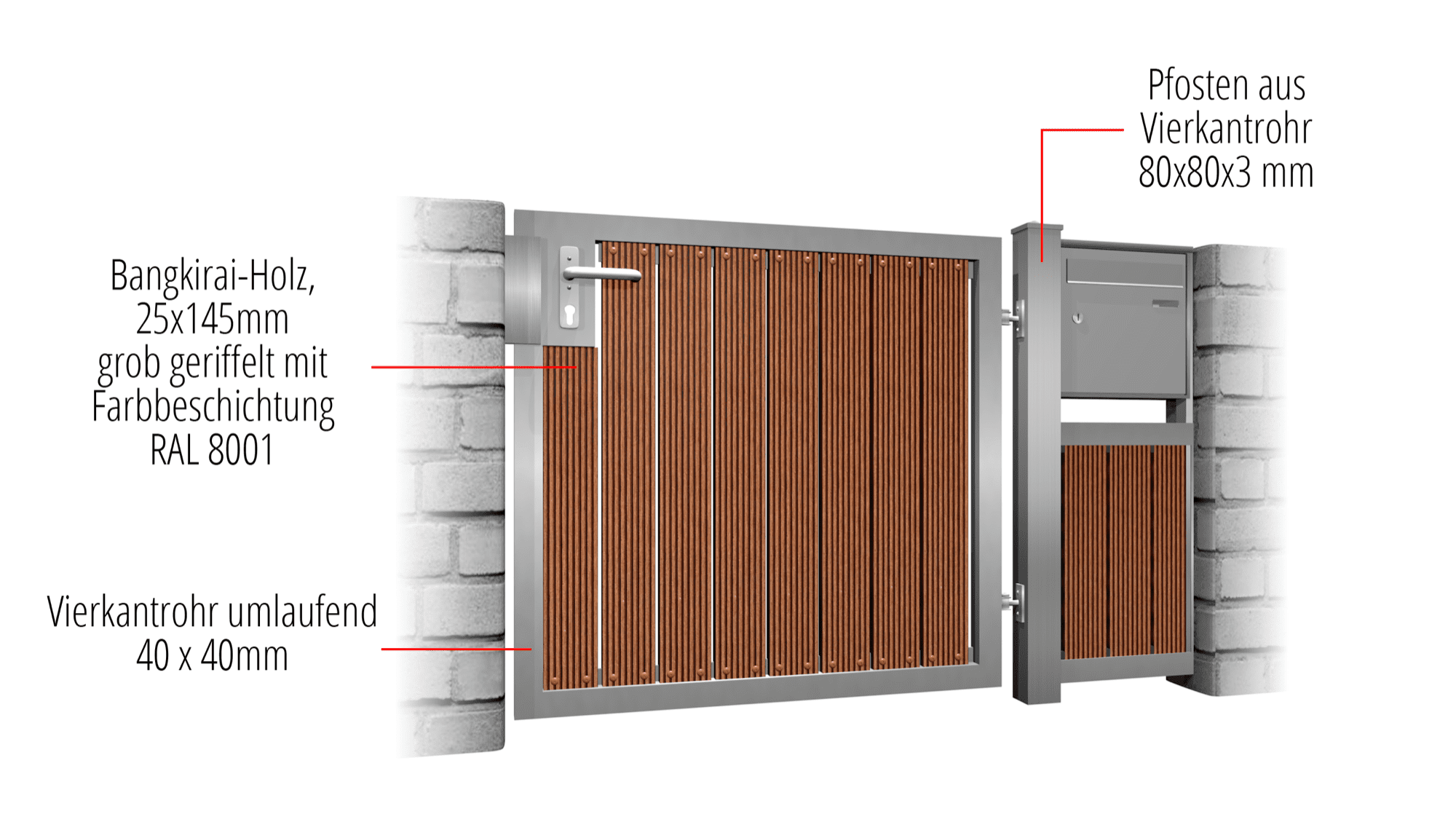 Gartentür Edelstahl 1-flügelig HFS, GE, BK