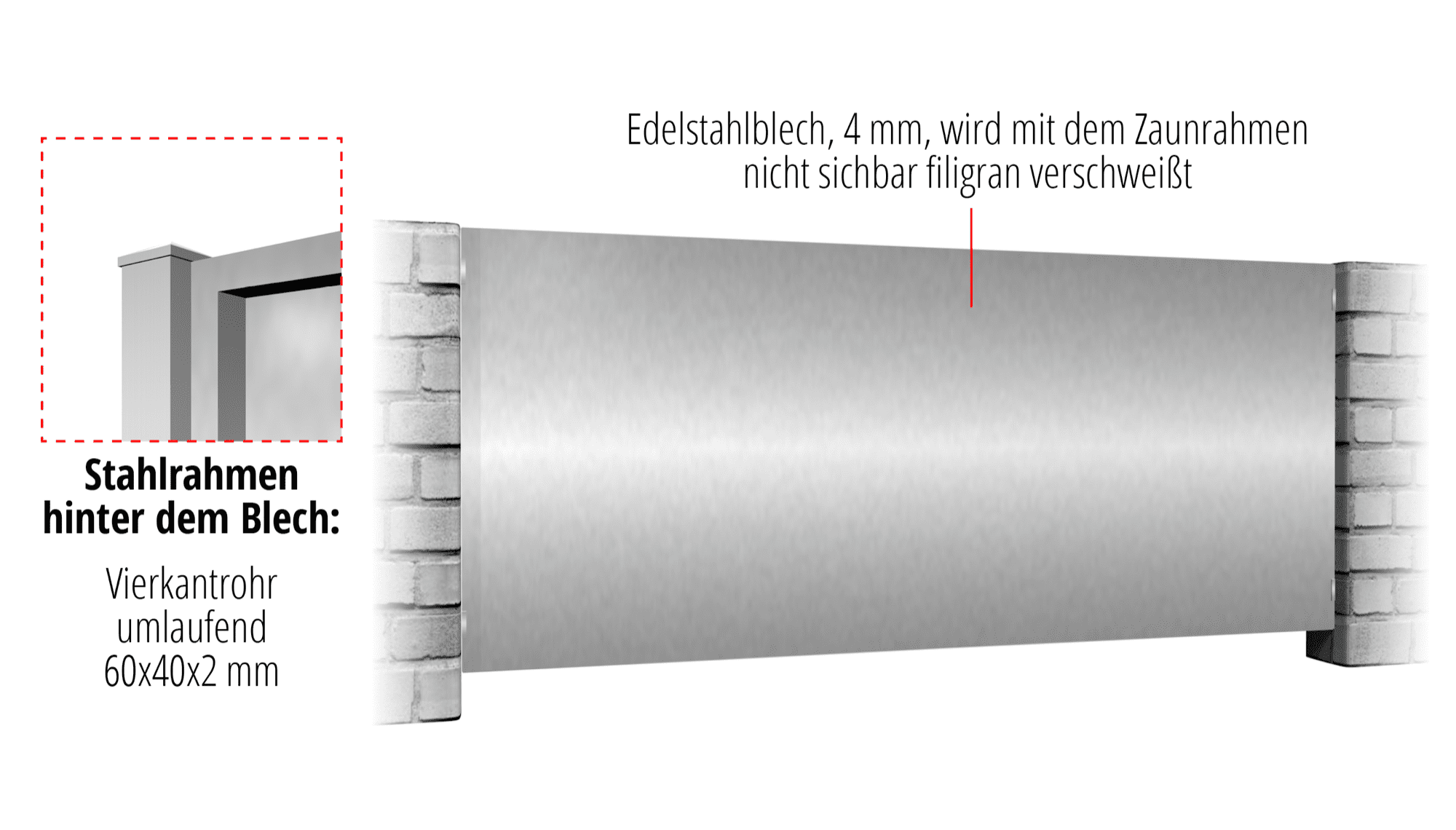 Gartenzaun Edelstahl Sichtschutz blickdicht 