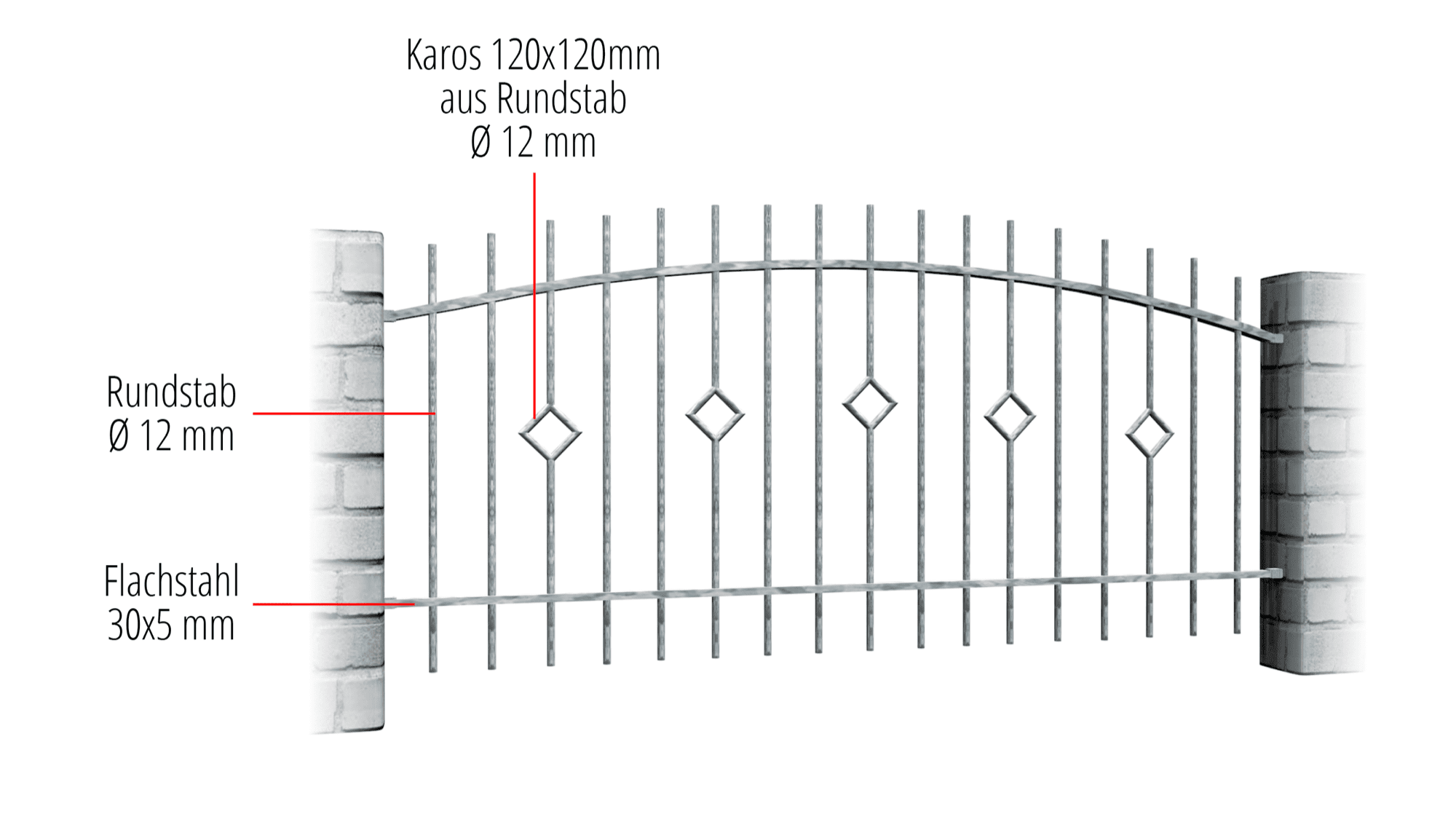 Gartenzaun verzinkt Karo Stab, OB