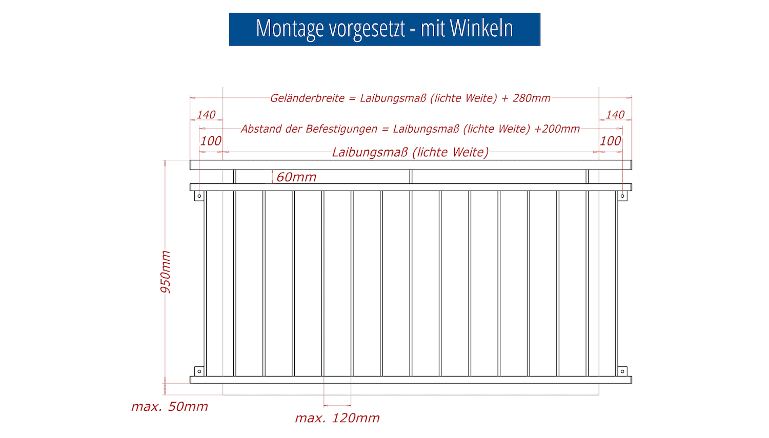 Französischer Balkon Edelstahl Vierkant