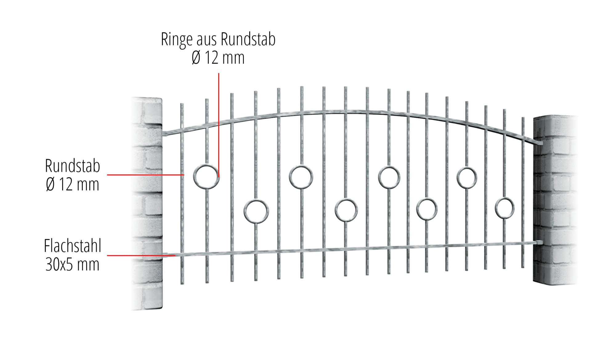 Gartenzaun verzinkt Kreis Stab, OB