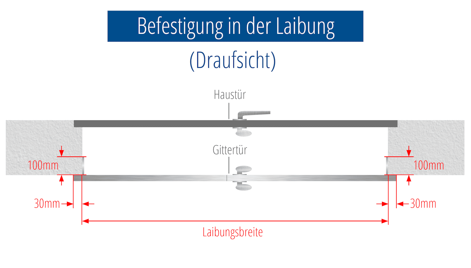 Gittertür Edelstahl 2-flügelig Ringreihe