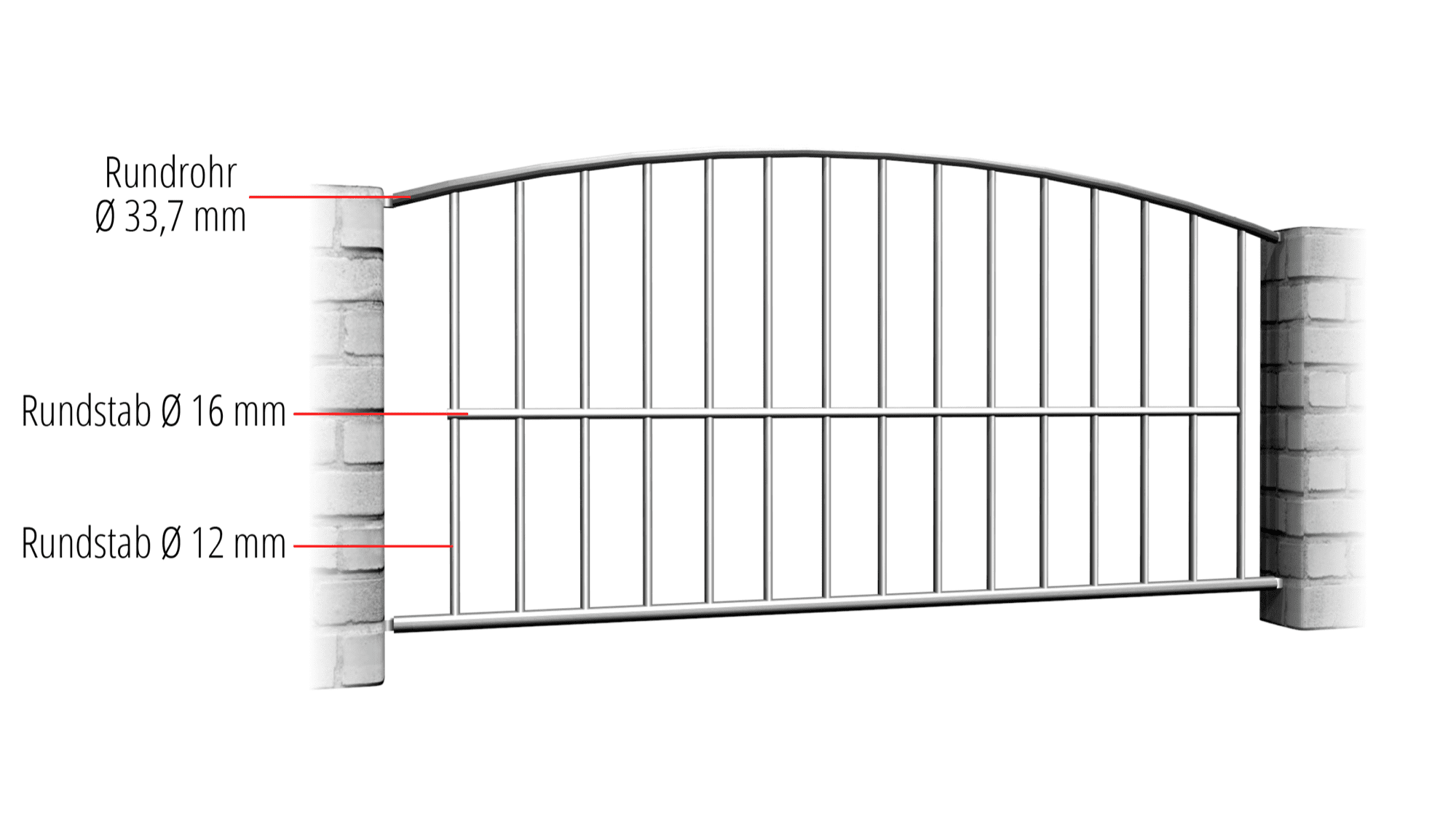 Gartenzaun Edelstahl Vertikalstab, OB