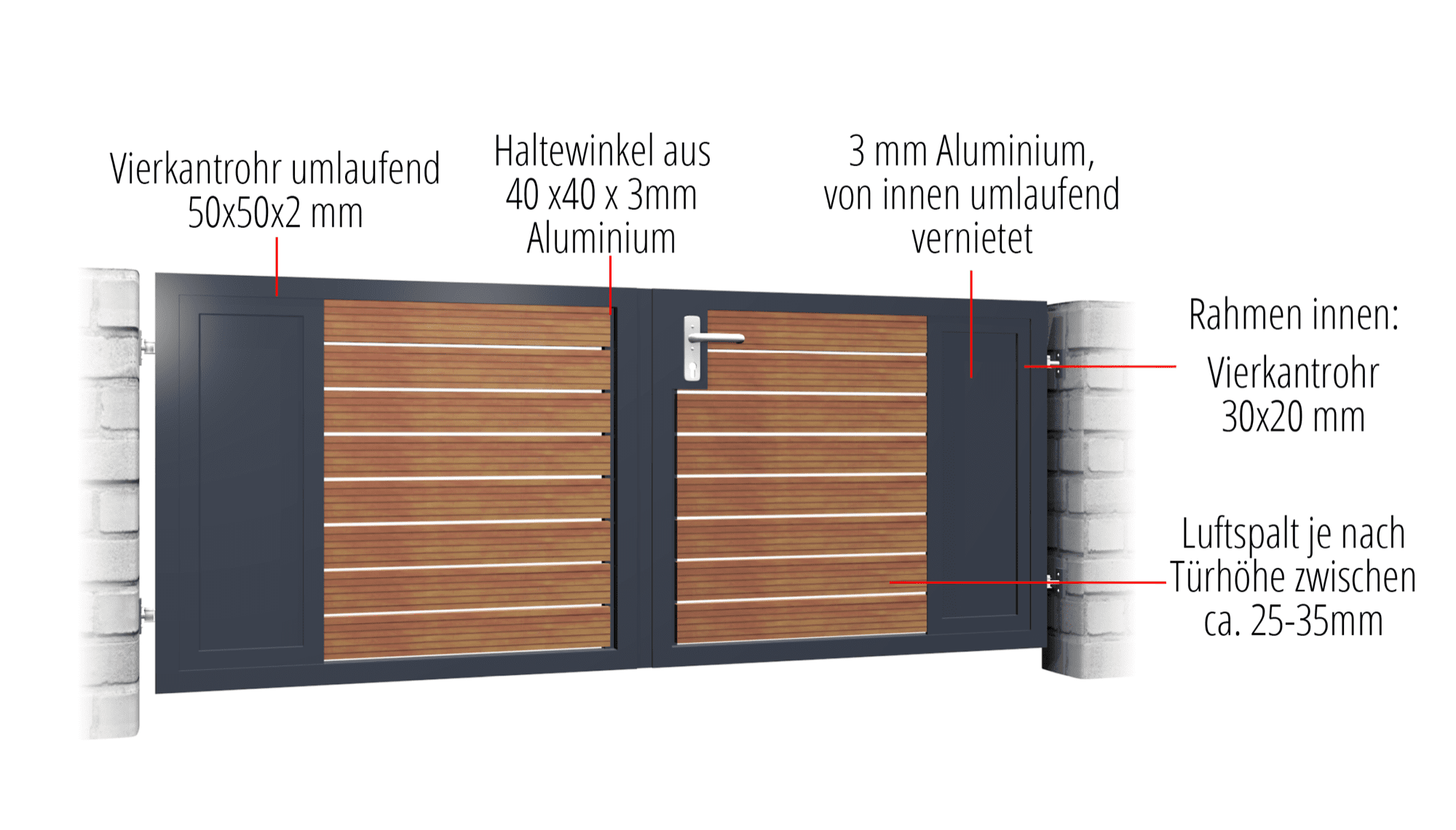 Gartentor Sichtschutz Alu KSBH waagerecht Gerade 2-flg