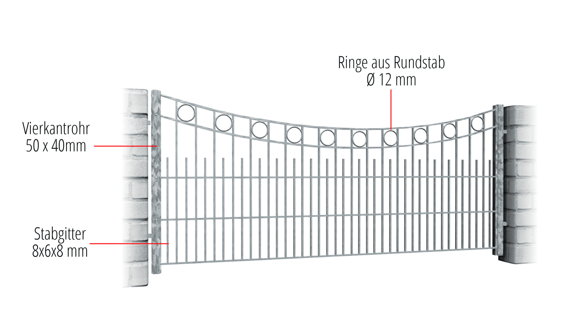 Stabgitterzaun verzinkt Ringreihe, UB