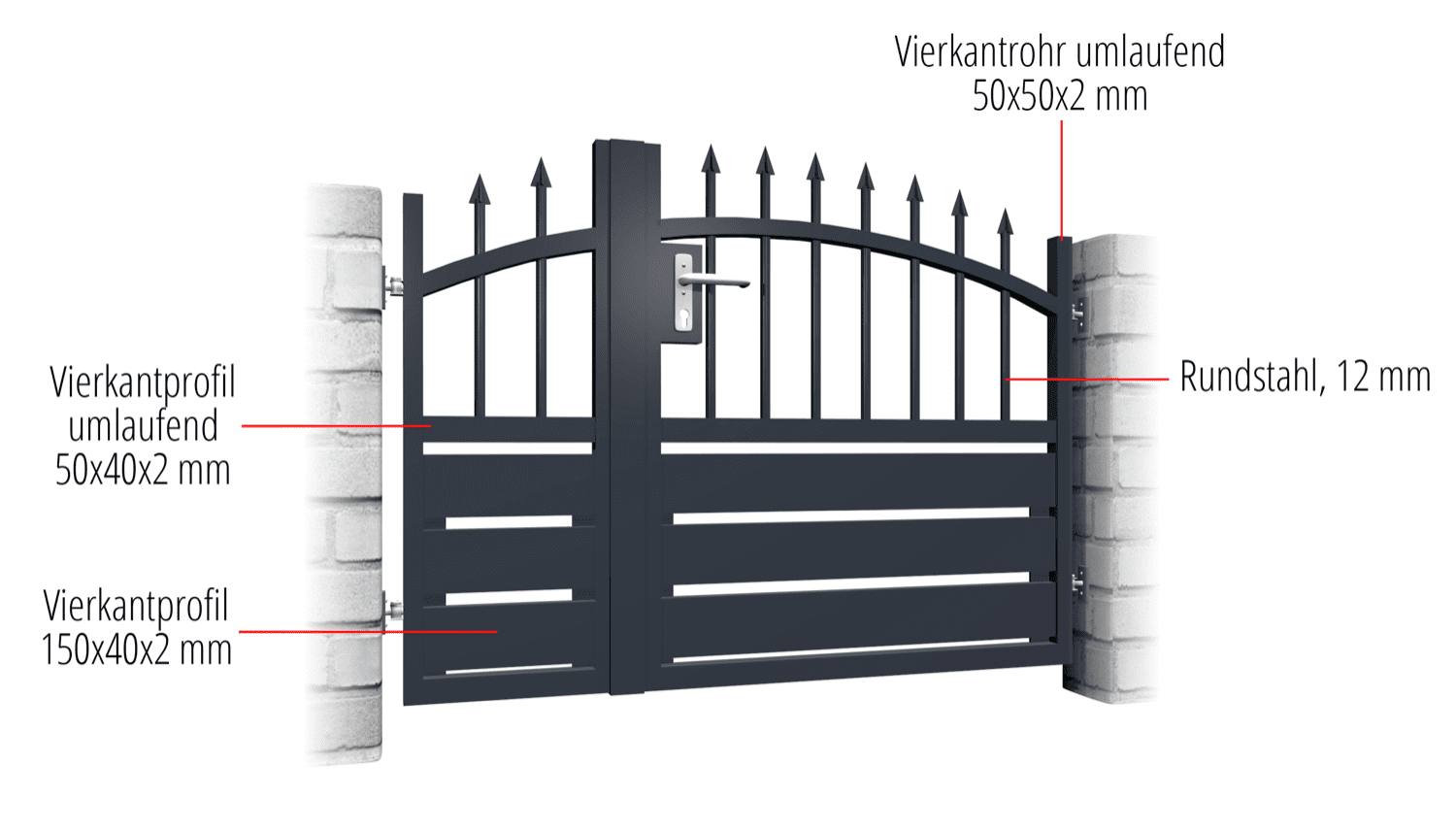 Gartentür Alu 2-flügelig Sichtschutz KSSR, OB