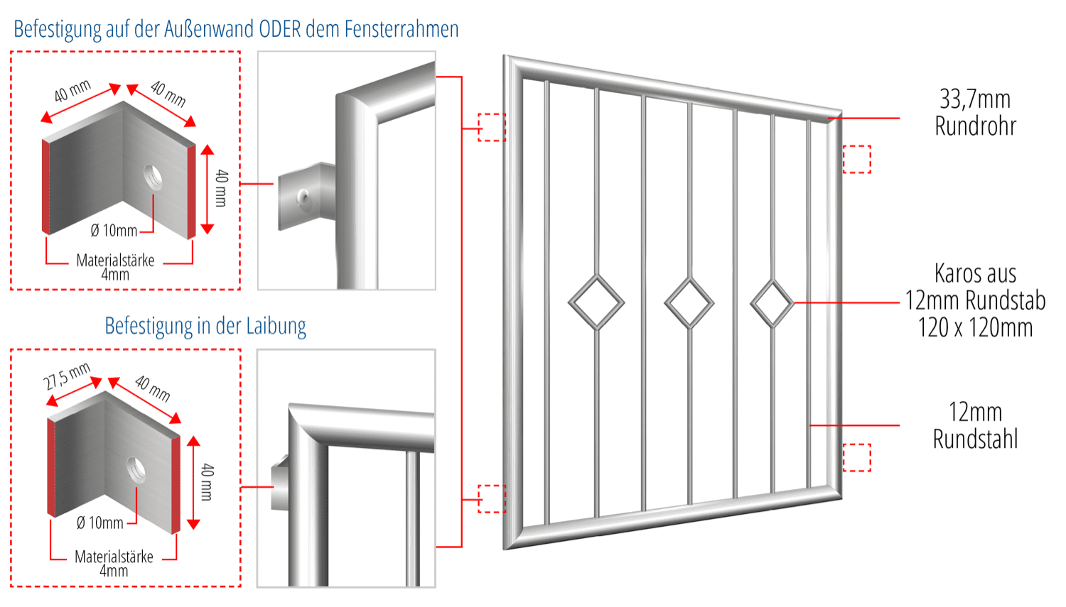 Fenstergitter Edelstahl Karo Stab 