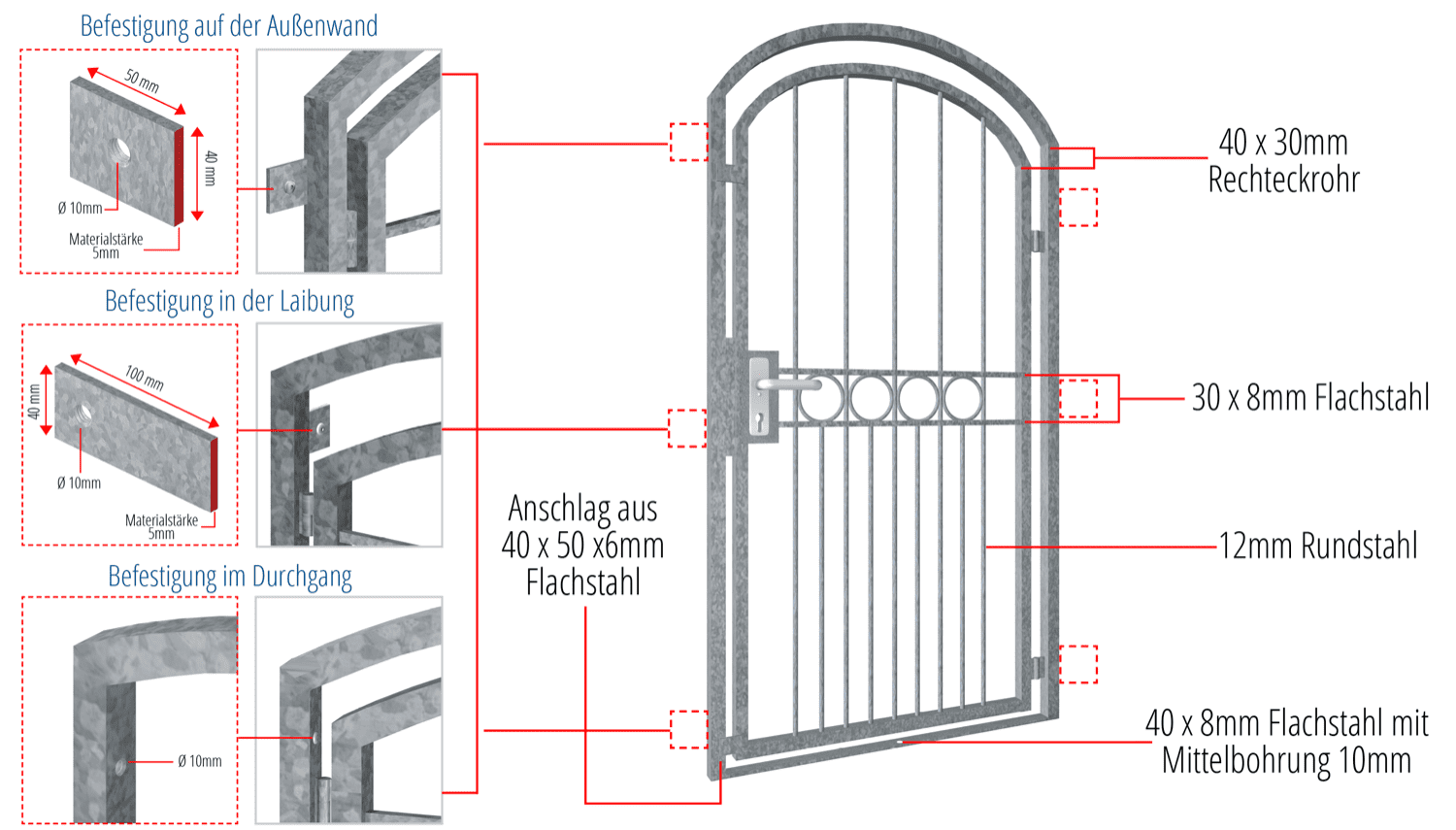 Gittertür verzinkt Ringreihe Oberbogen