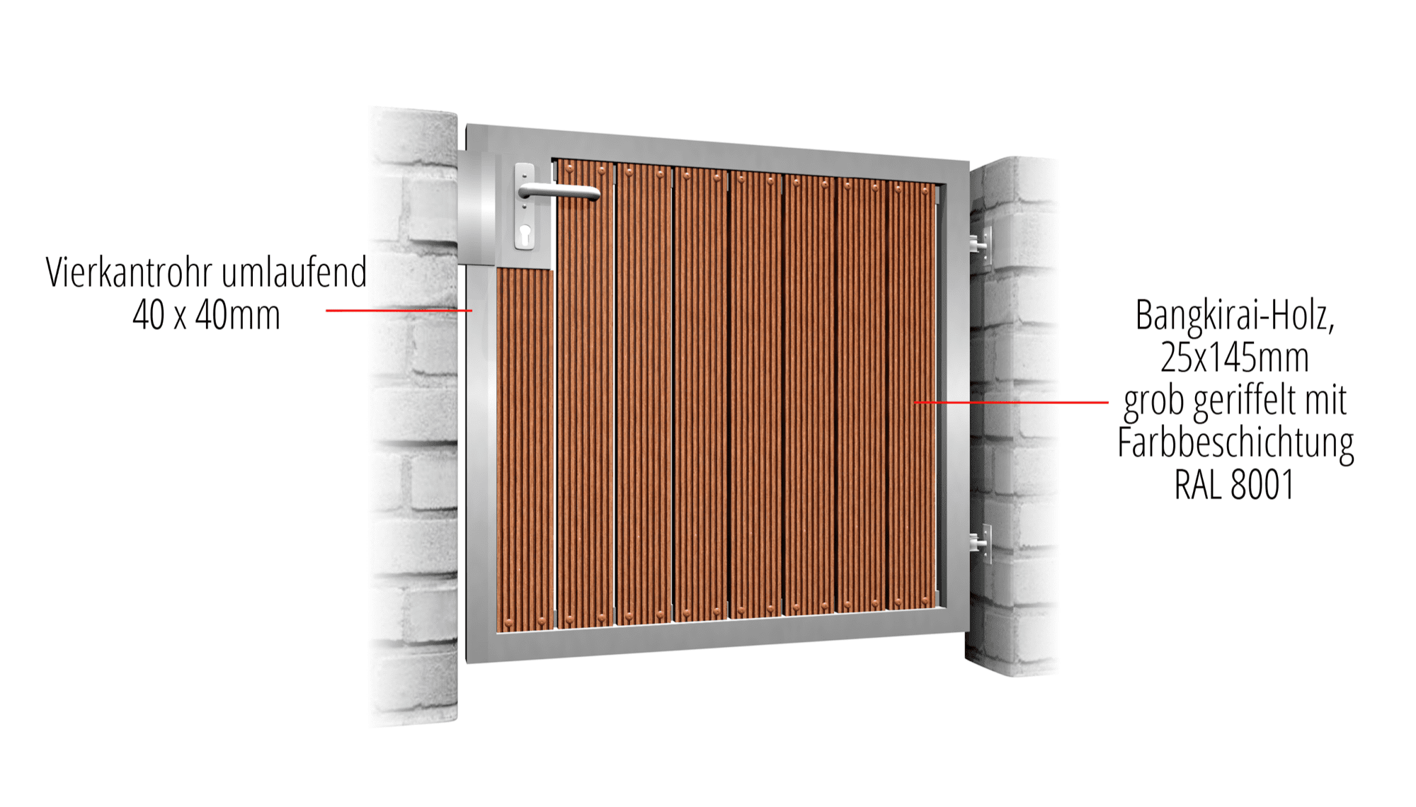 Gartentür Edelstahl 1-flügelig HFS, GE