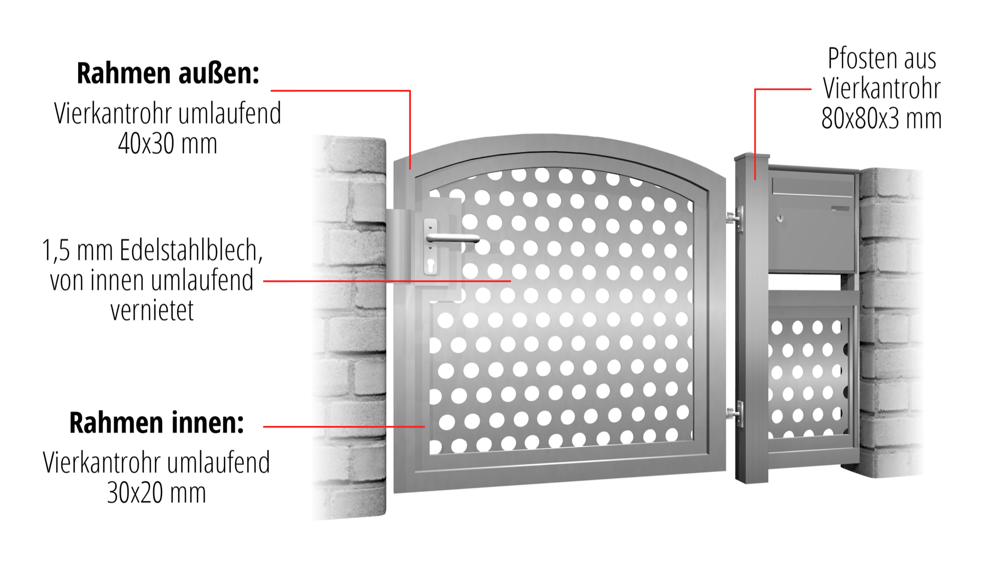 Gartentür Edelstahl 1-flügelig Sichtschutz RL, OB, BK