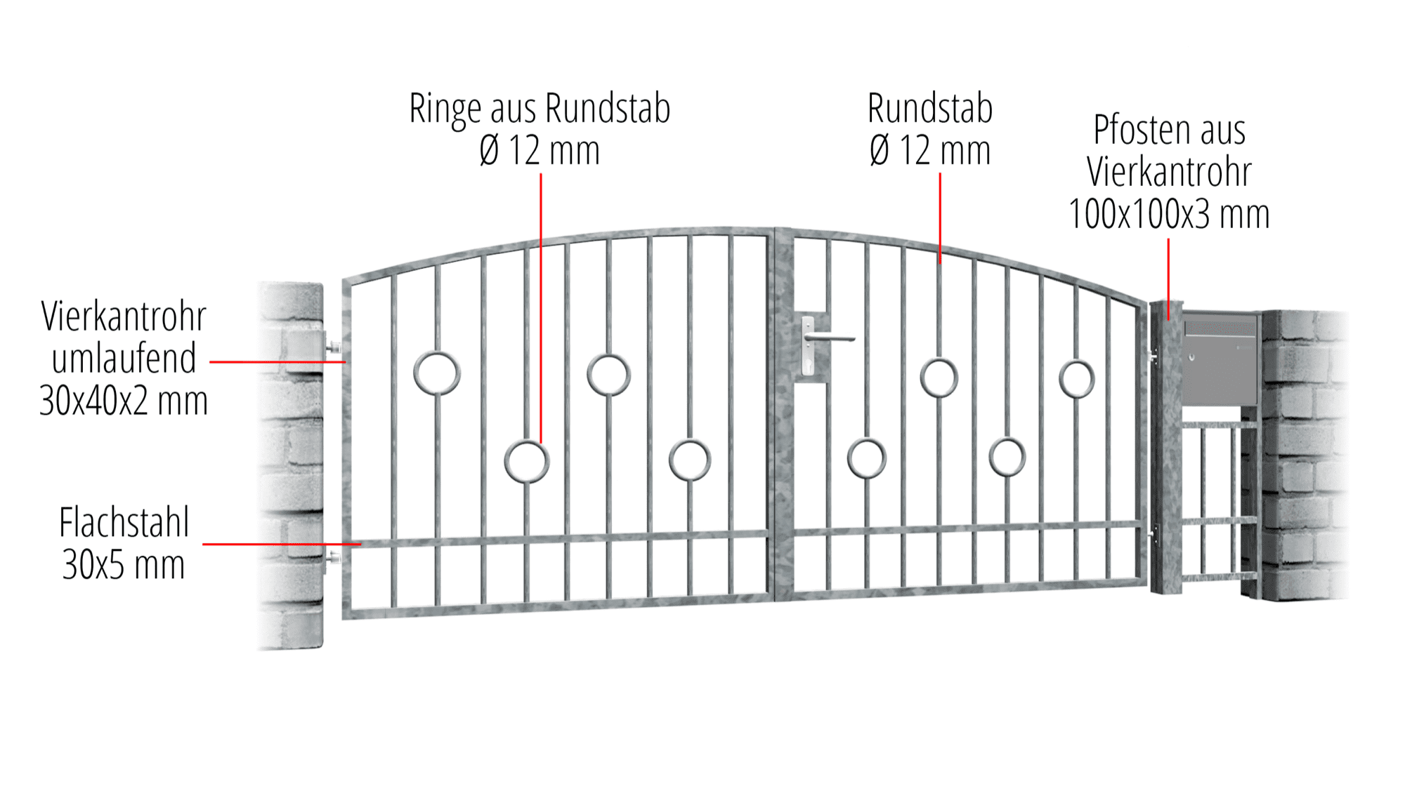 Gartentor verzinkt 2-flügelig Kreis Stab, OB, BK