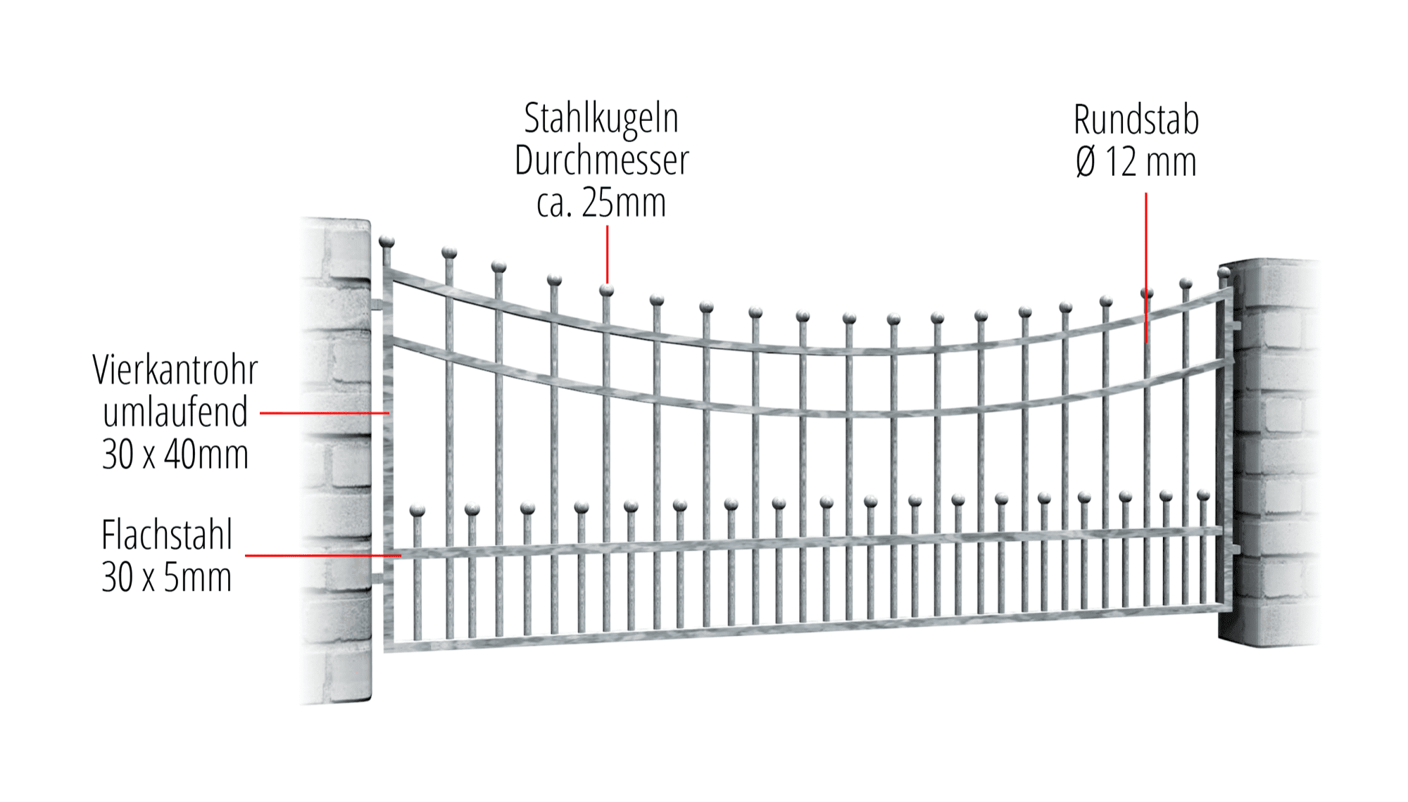 Gartenzaun verzinkt Bonn, UB