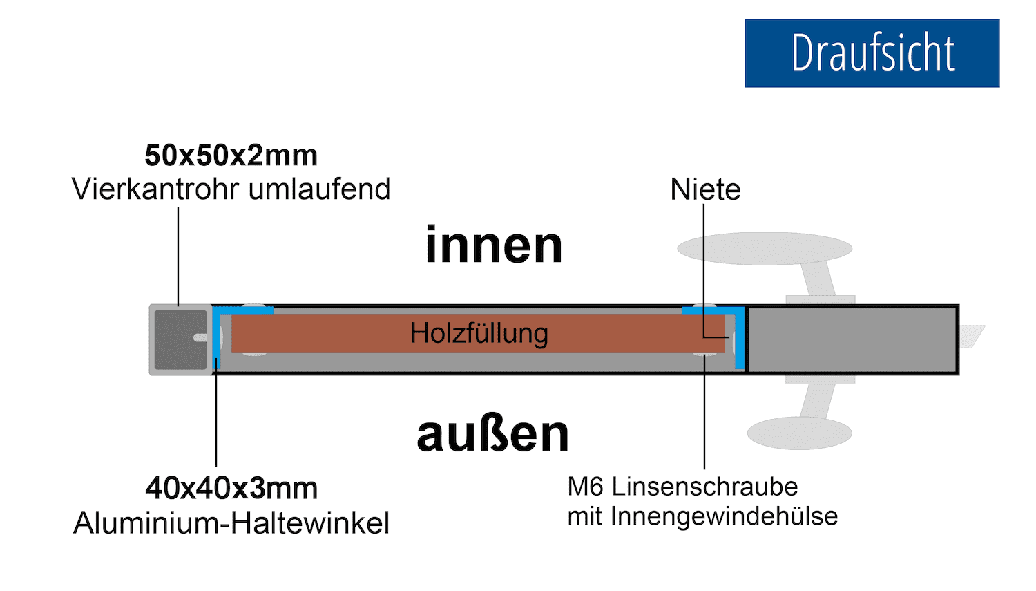 Gartentür verzinkt 2-flügelig HFW, GE, BK