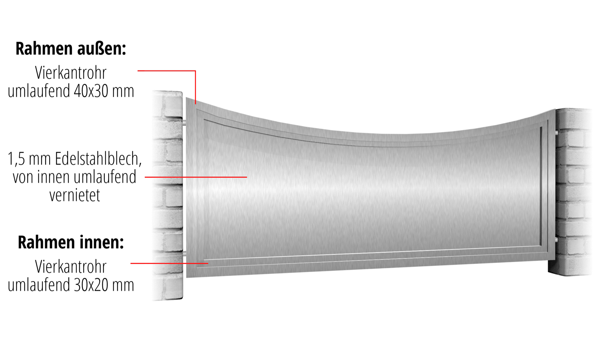 Gartenzaun Edelstahl Sichtschutz Blickdicht, UB