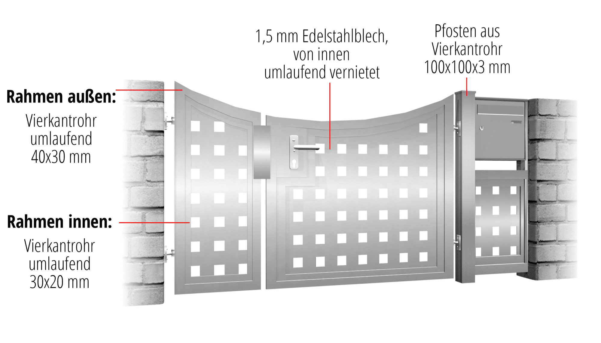 Gartentür Edelstahl 2-flügelig Sichtschutz QL, UB, BK