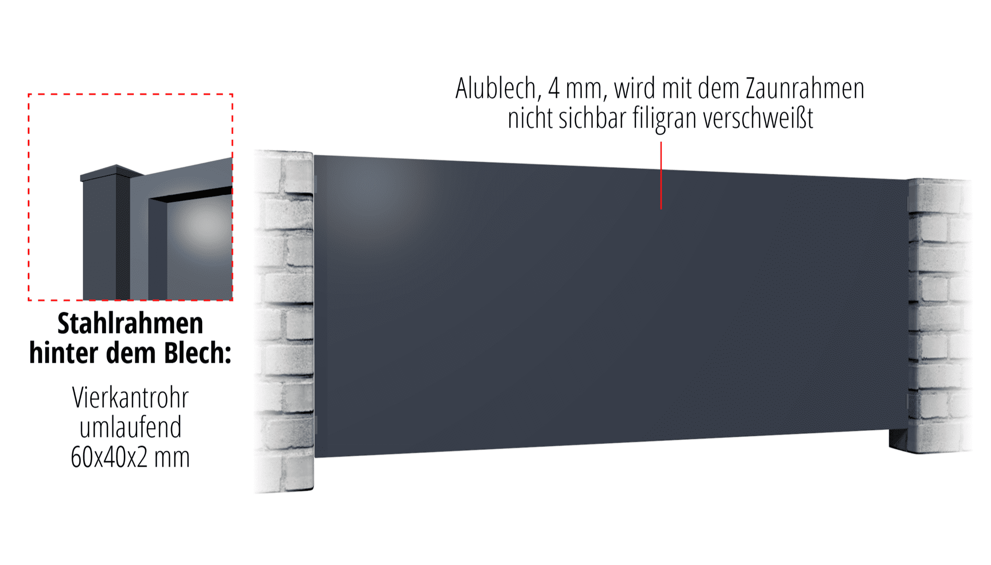 Gartenzaun Alu Sichtschutz Blickdicht 