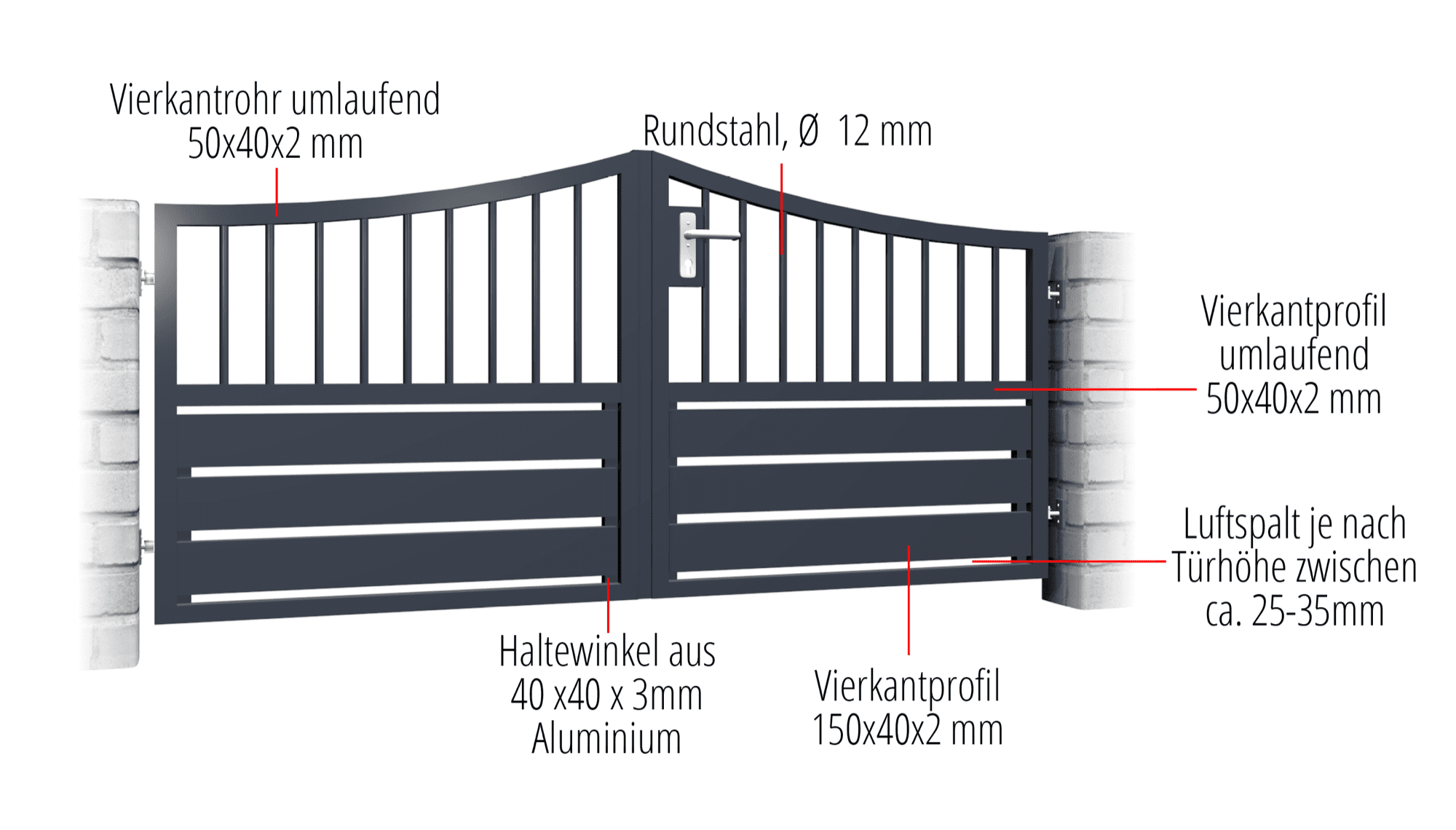 Gartentor Alu 2-flügelig Sichtschutz KSV 1, SB